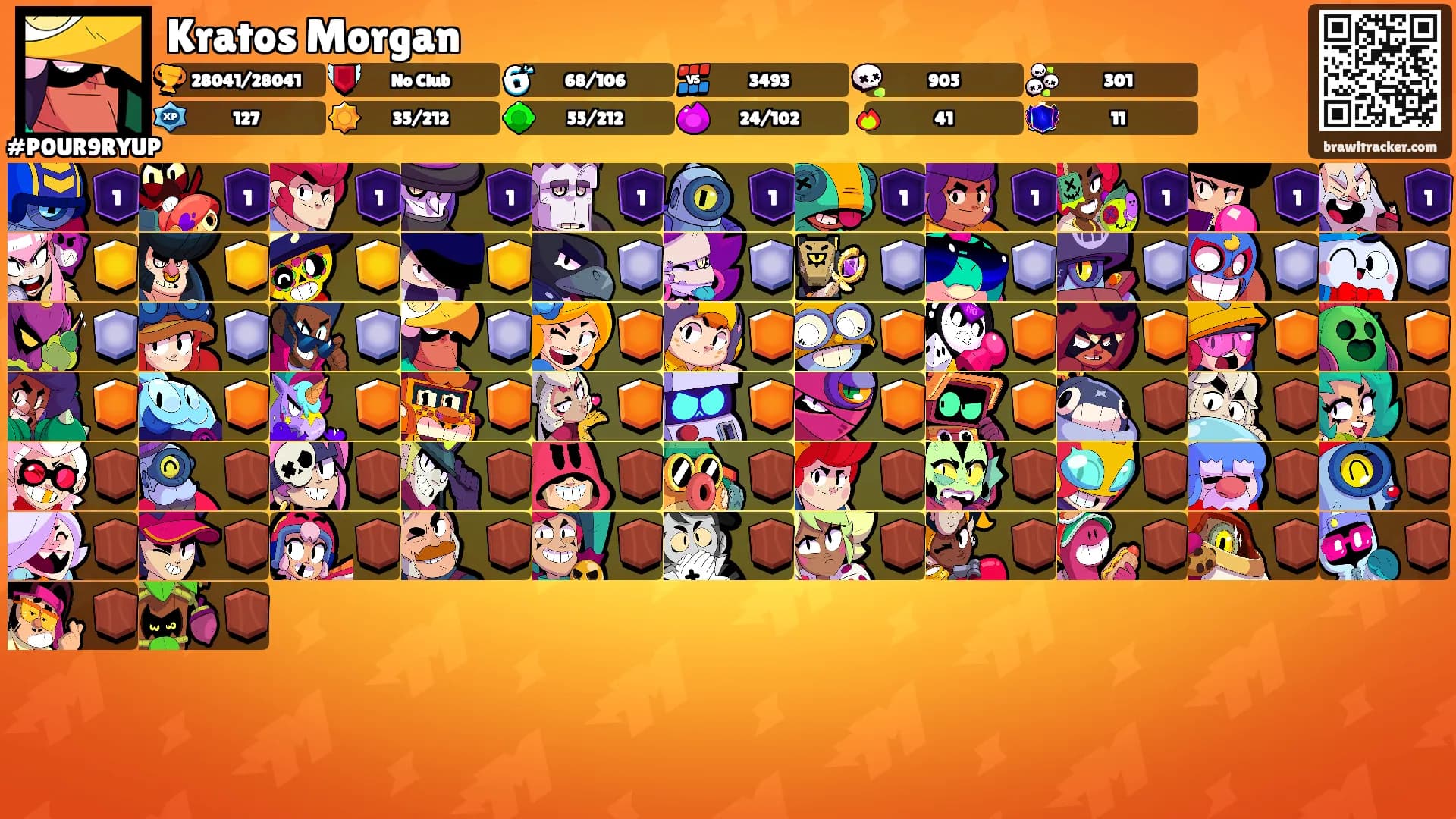 Kratos Morgan's Ranks