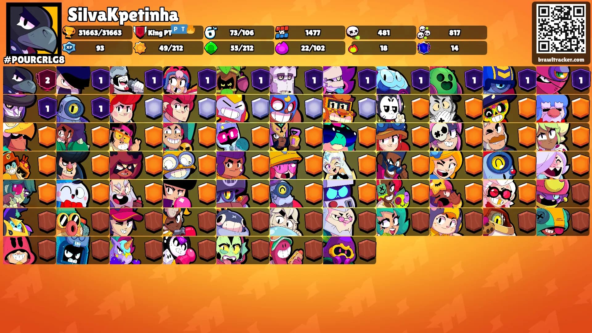 SilvaKpetinha's Ranks