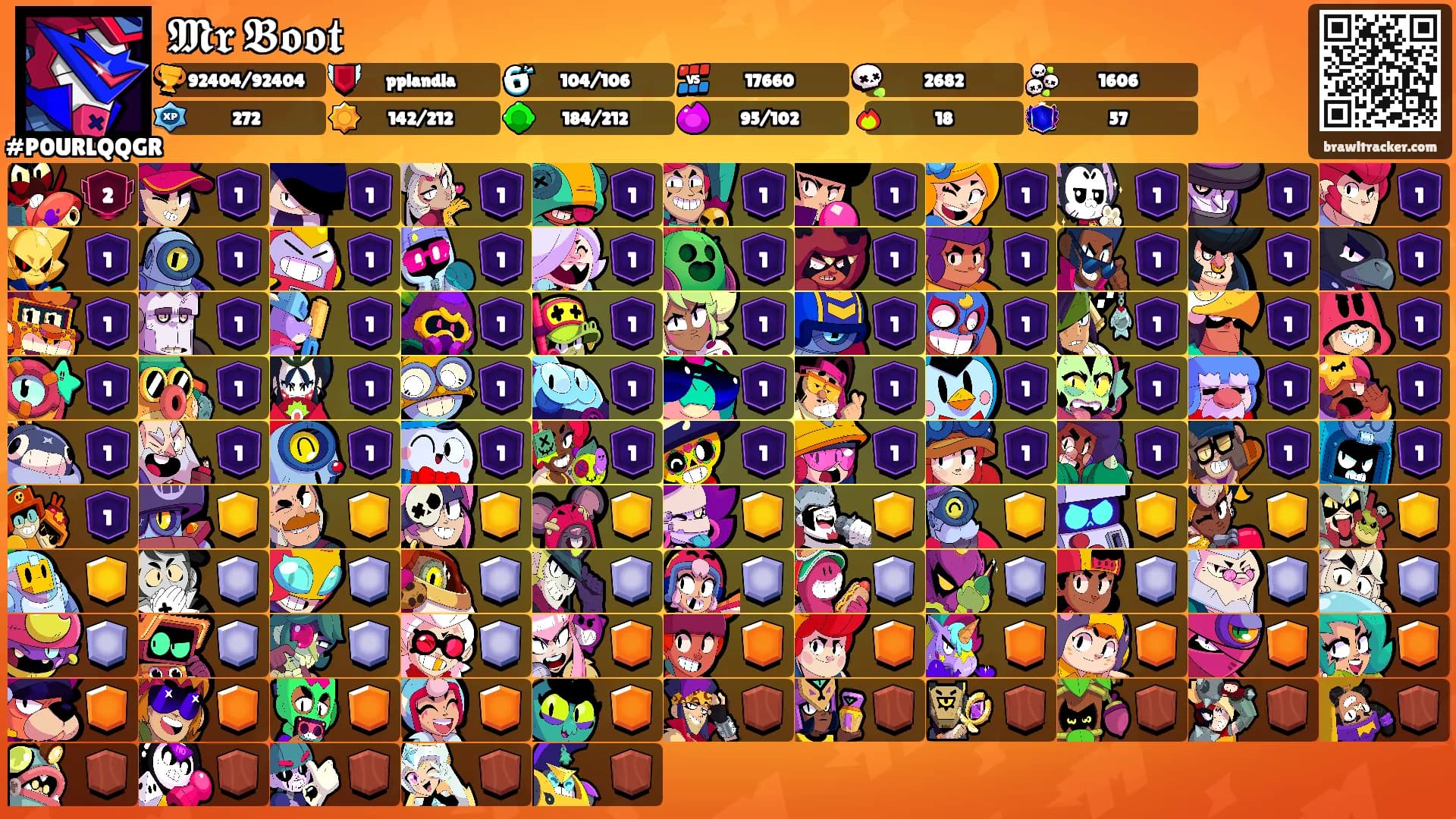 𝕸𝖗 𝕭𝖔𝖔𝖙's Ranks