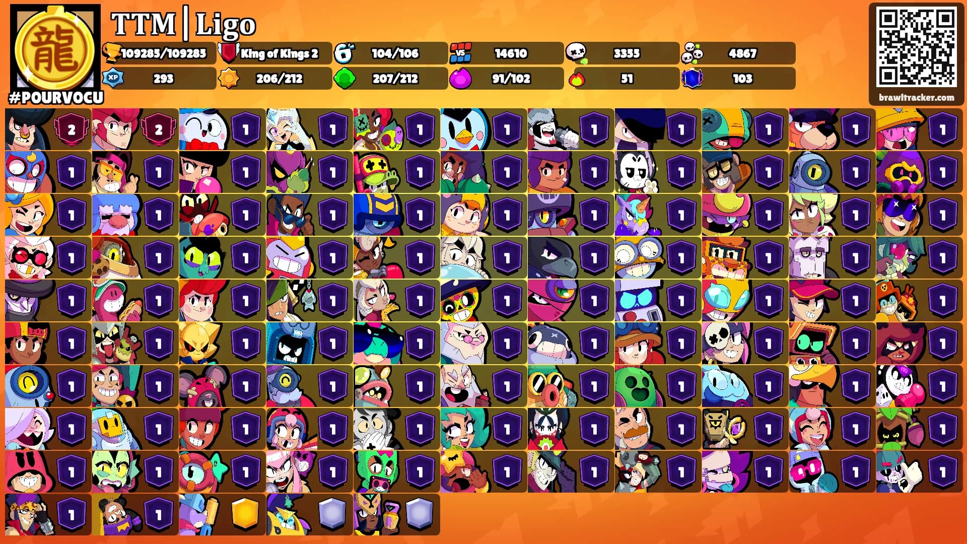 𝐓𝐓𝐌|𝐋𝐢𝐠𝐨's Ranks