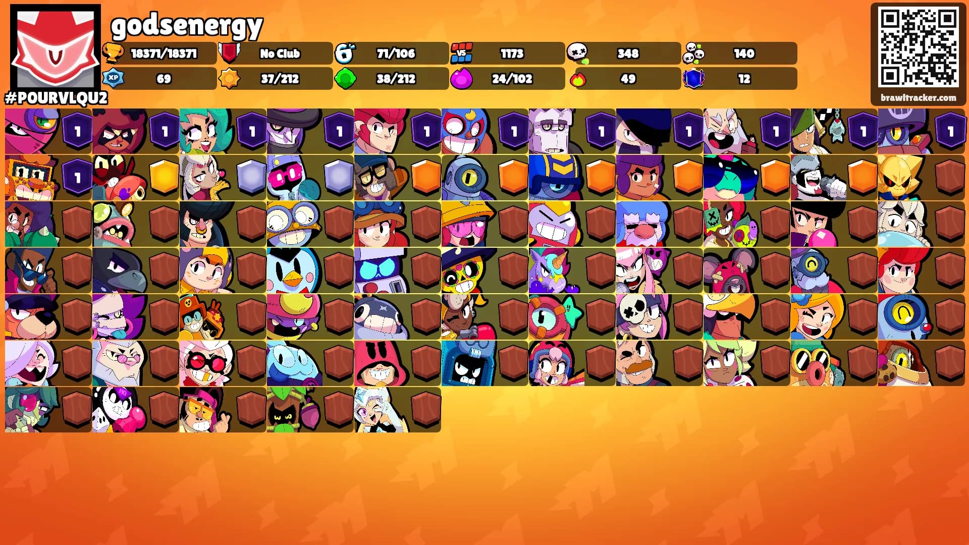 godsenergy's Ranks