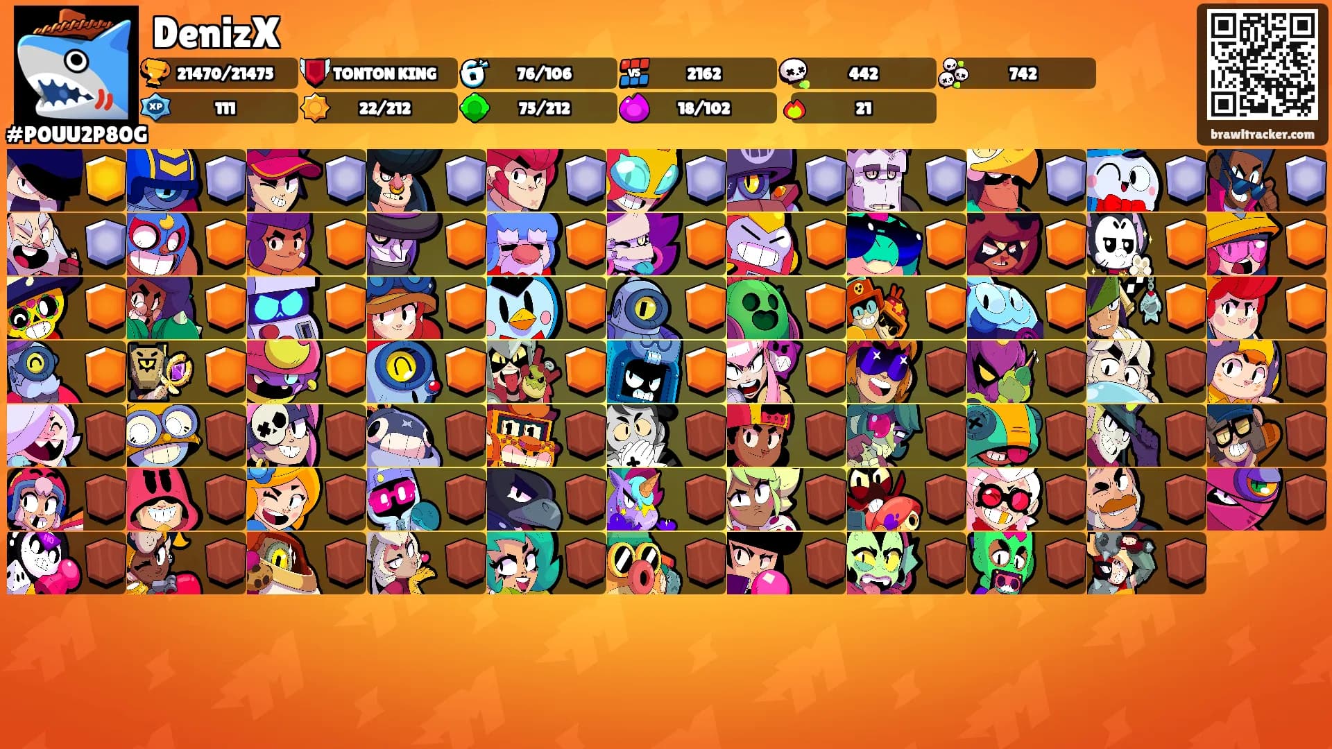 DenizX's Ranks