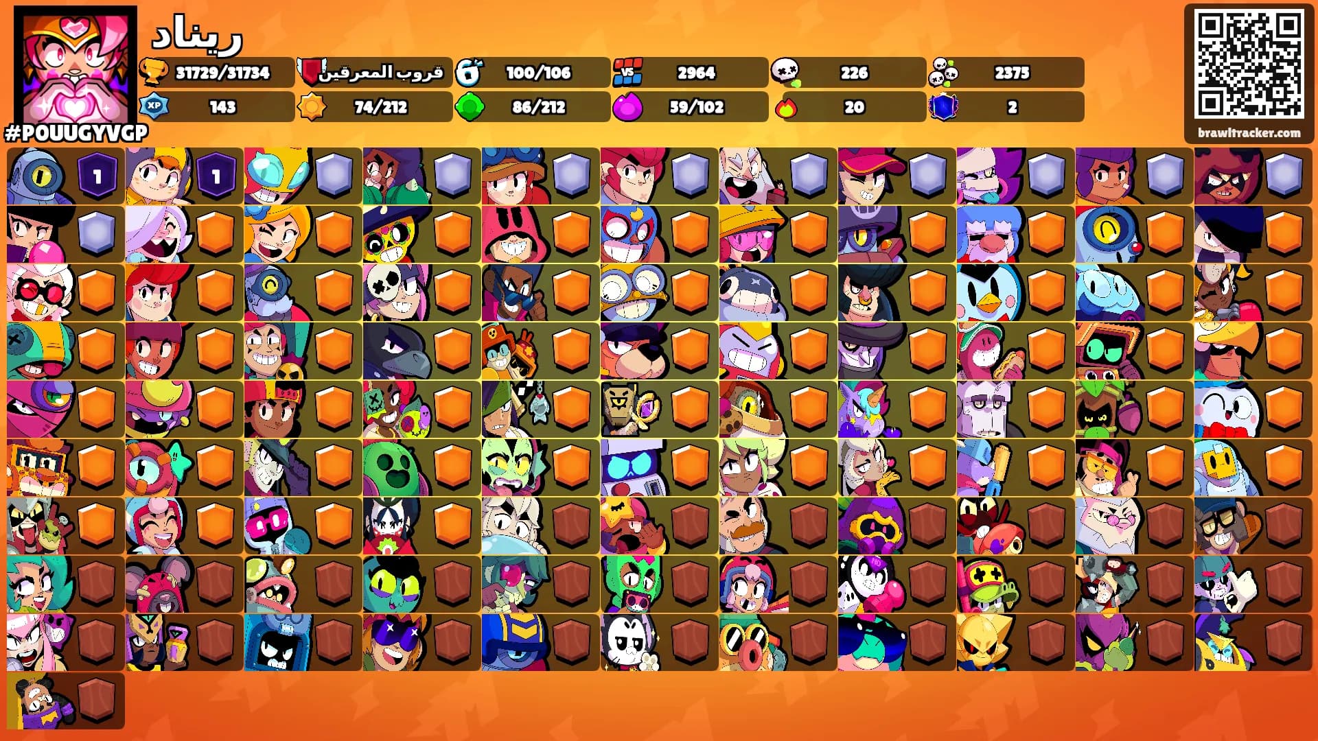 ريناد's Ranks