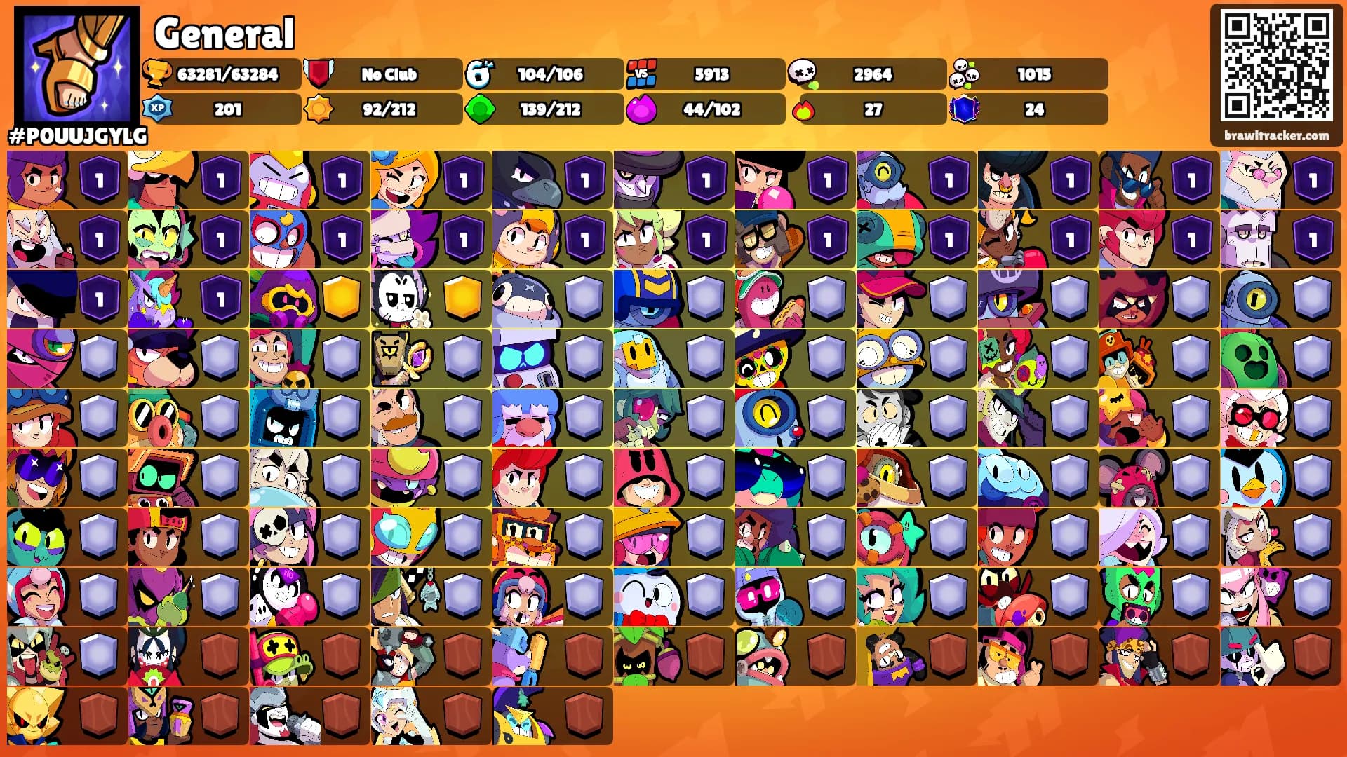 General's Ranks