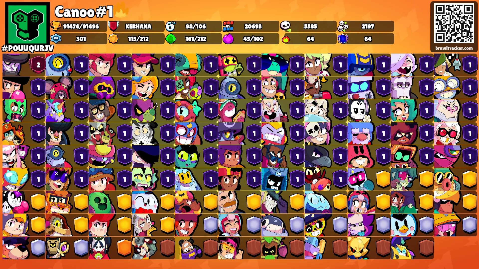 Canoo#1🔥's Ranks