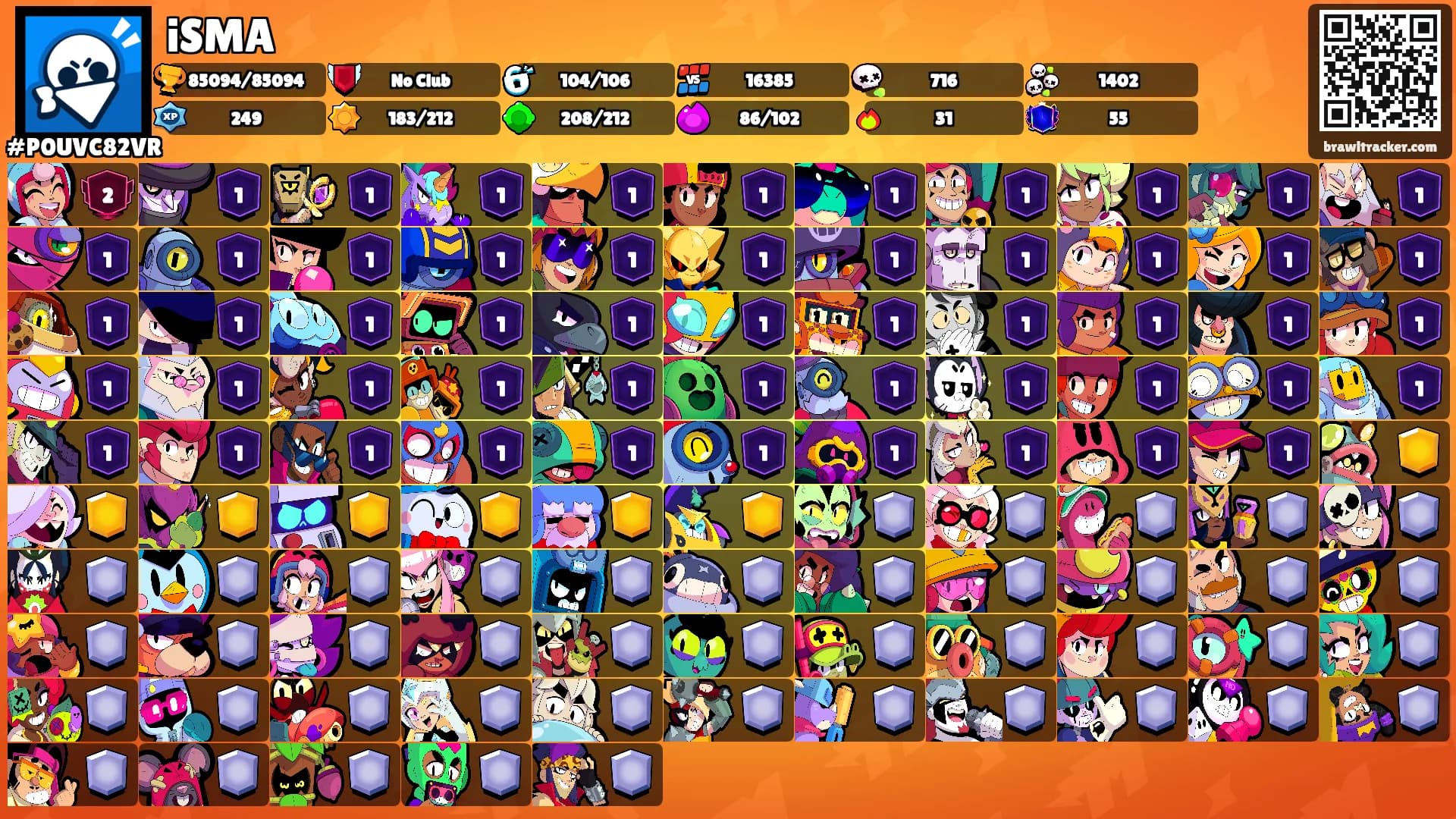 iSMA's Ranks