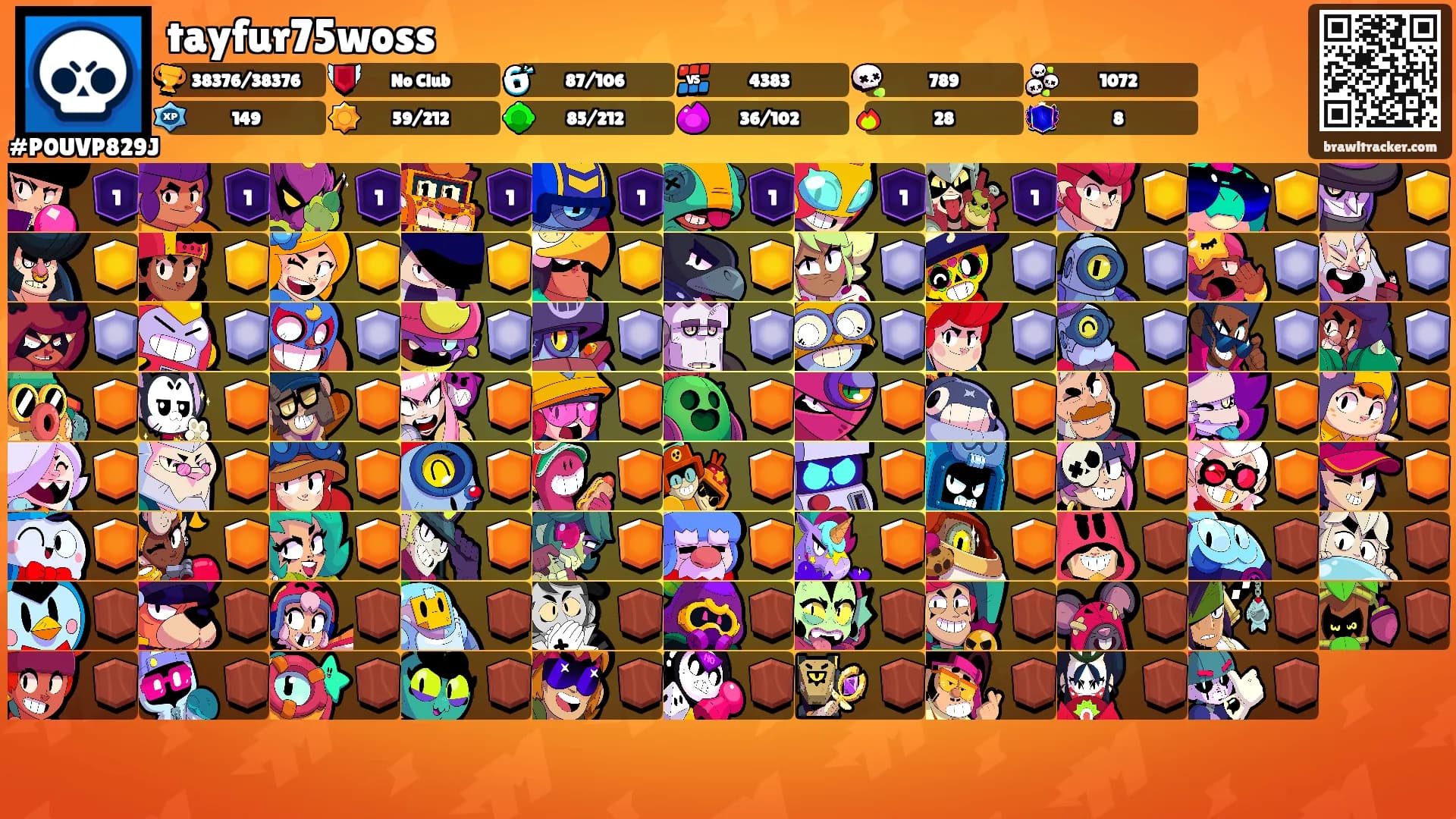 tayfur75woss's Ranks
