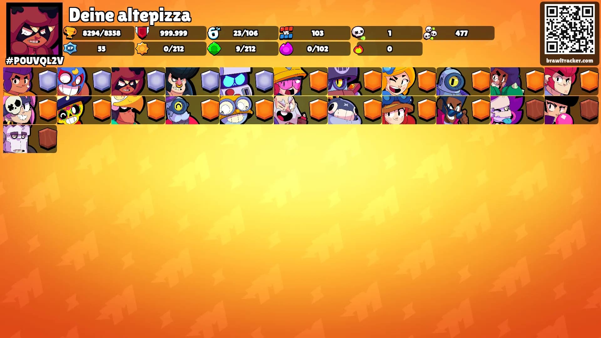 Deine altepizza's Ranks