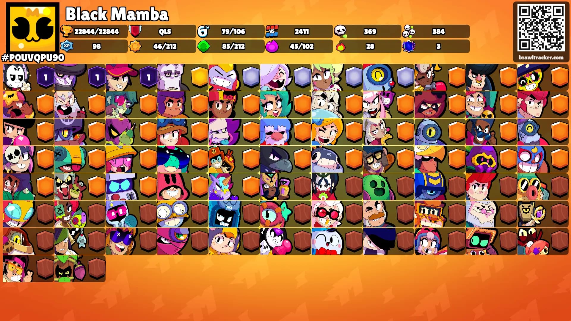 Black Mamba's Ranks