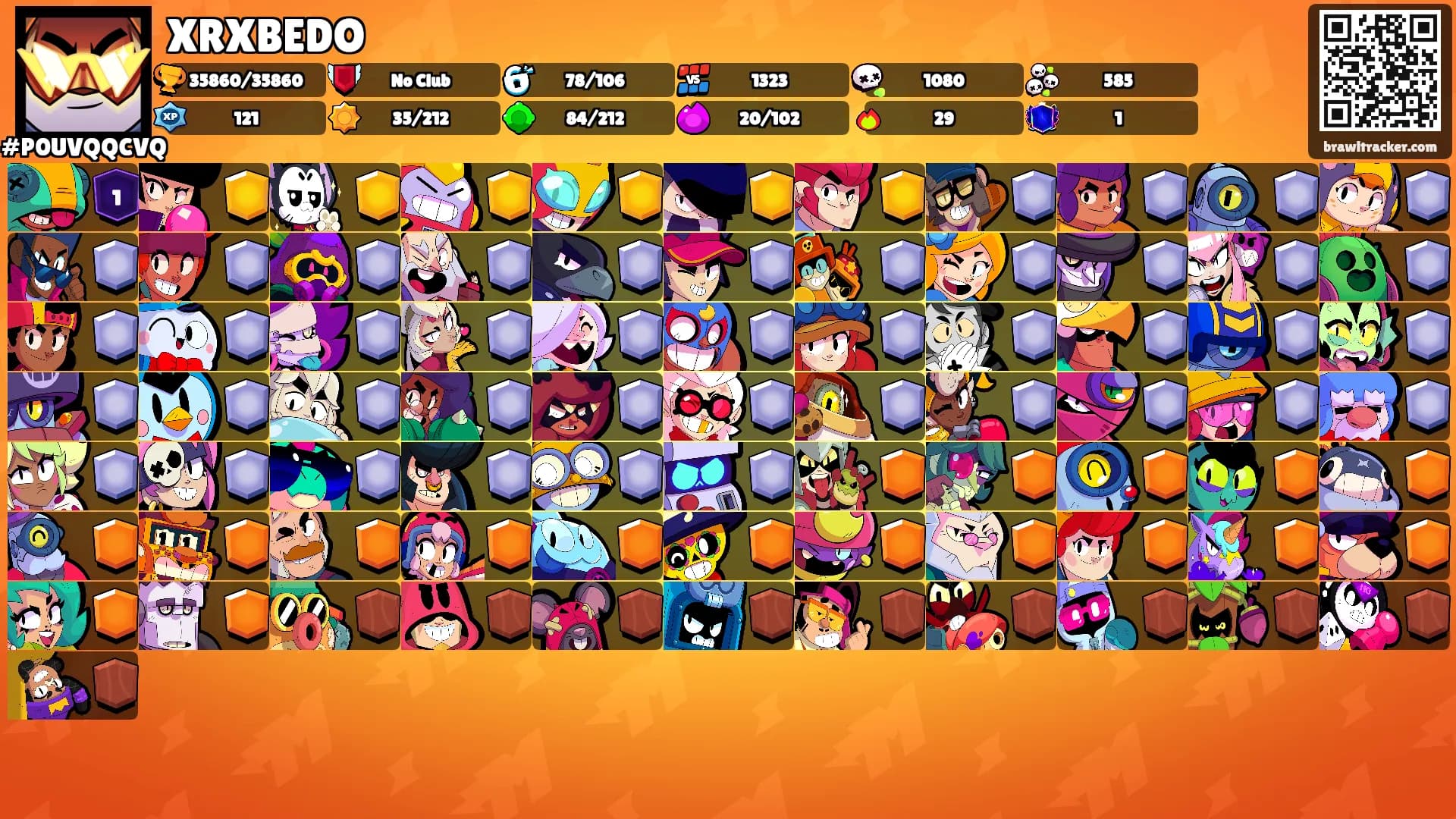 XRXBEDO's Ranks