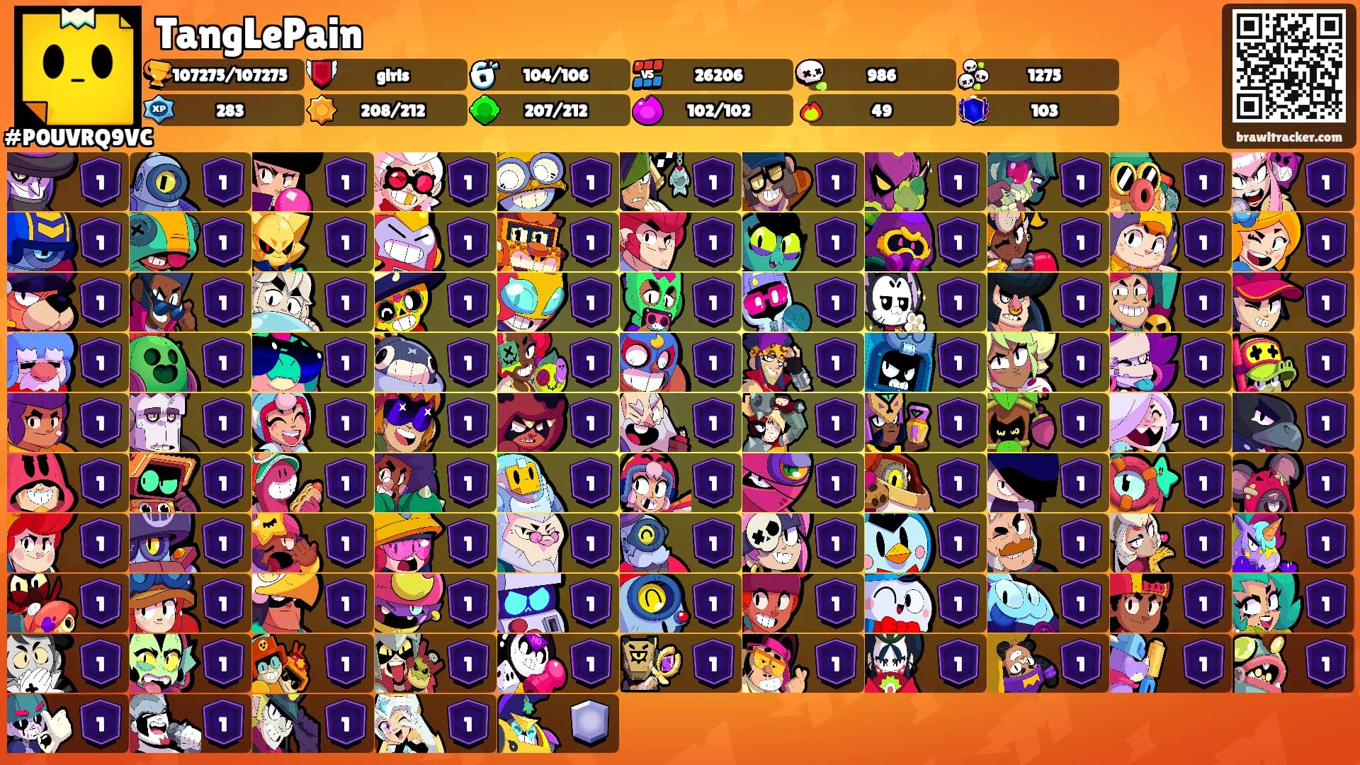 TangLePain's Ranks