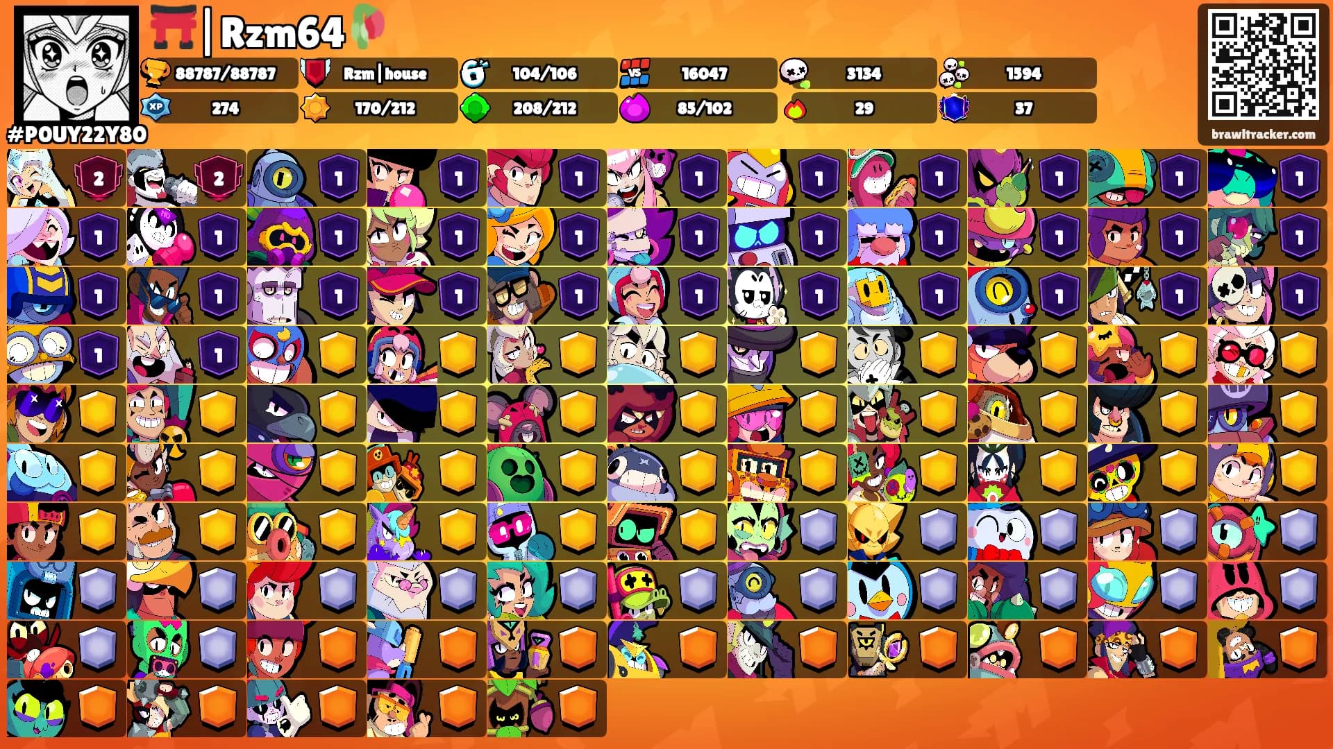 ⛩️|Rzm64🥀's Ranks