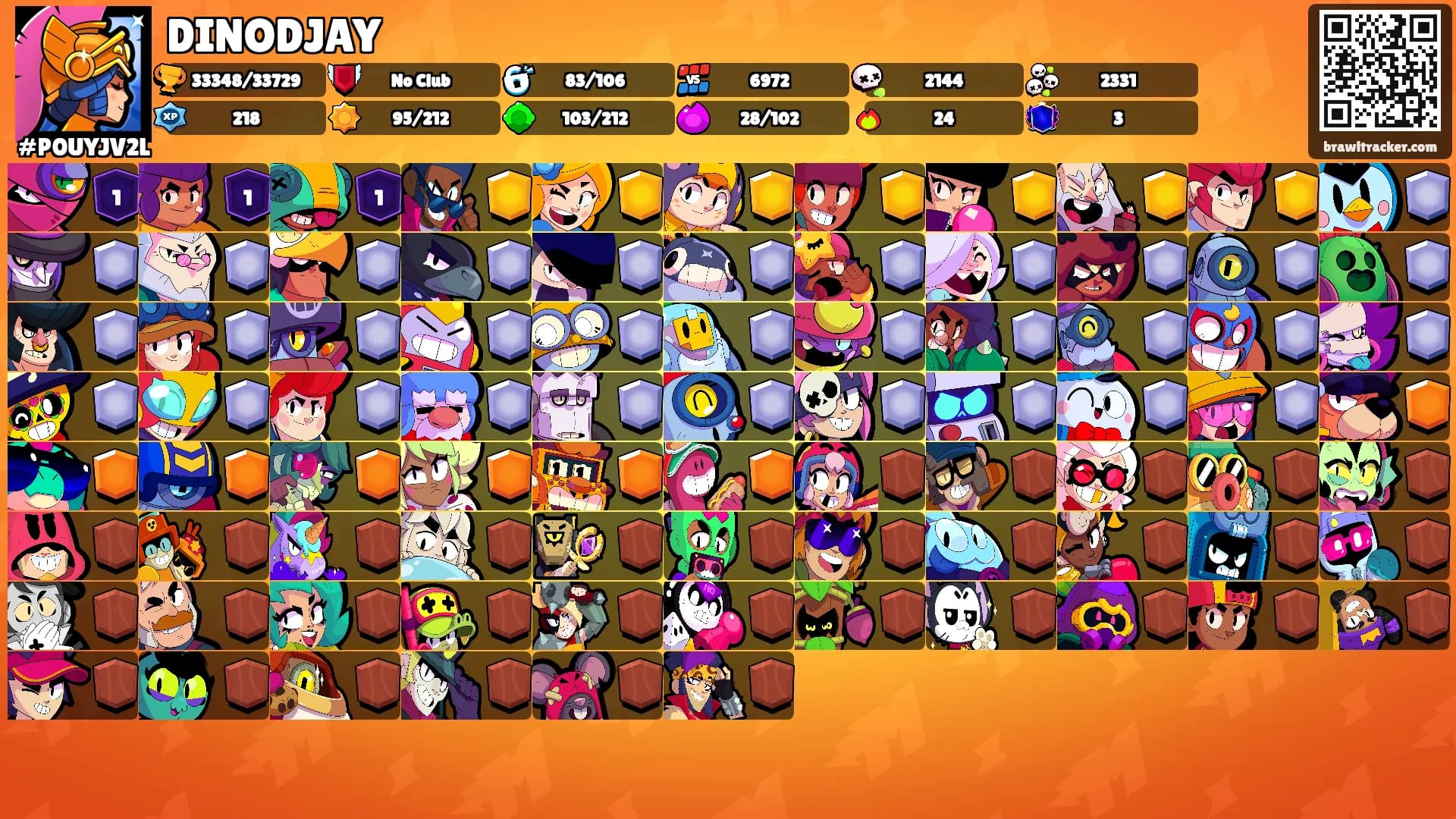DINODJAY's Ranks
