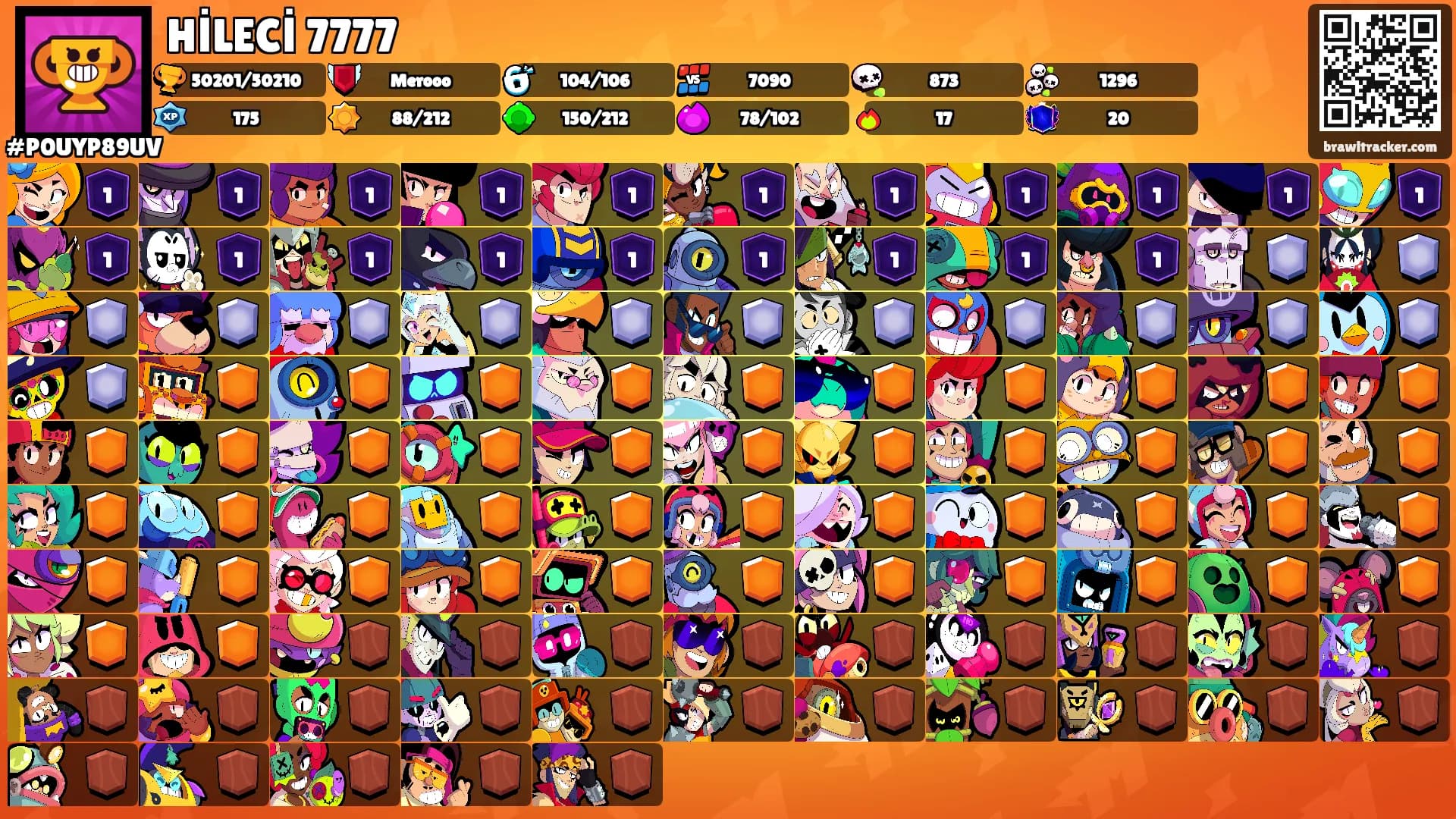 HİLECİ 7777's Ranks