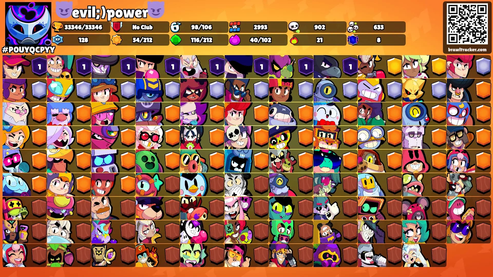 😈evil;)power😈's Ranks