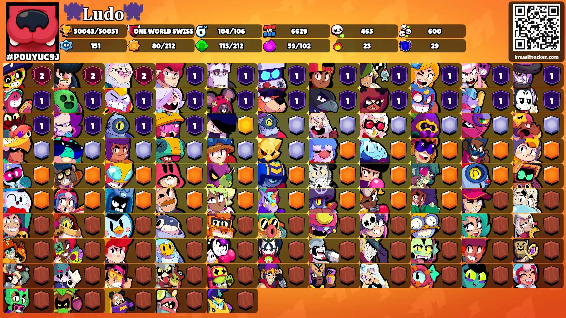 👾𝐋𝐮𝐝𝐨👾's Ranks