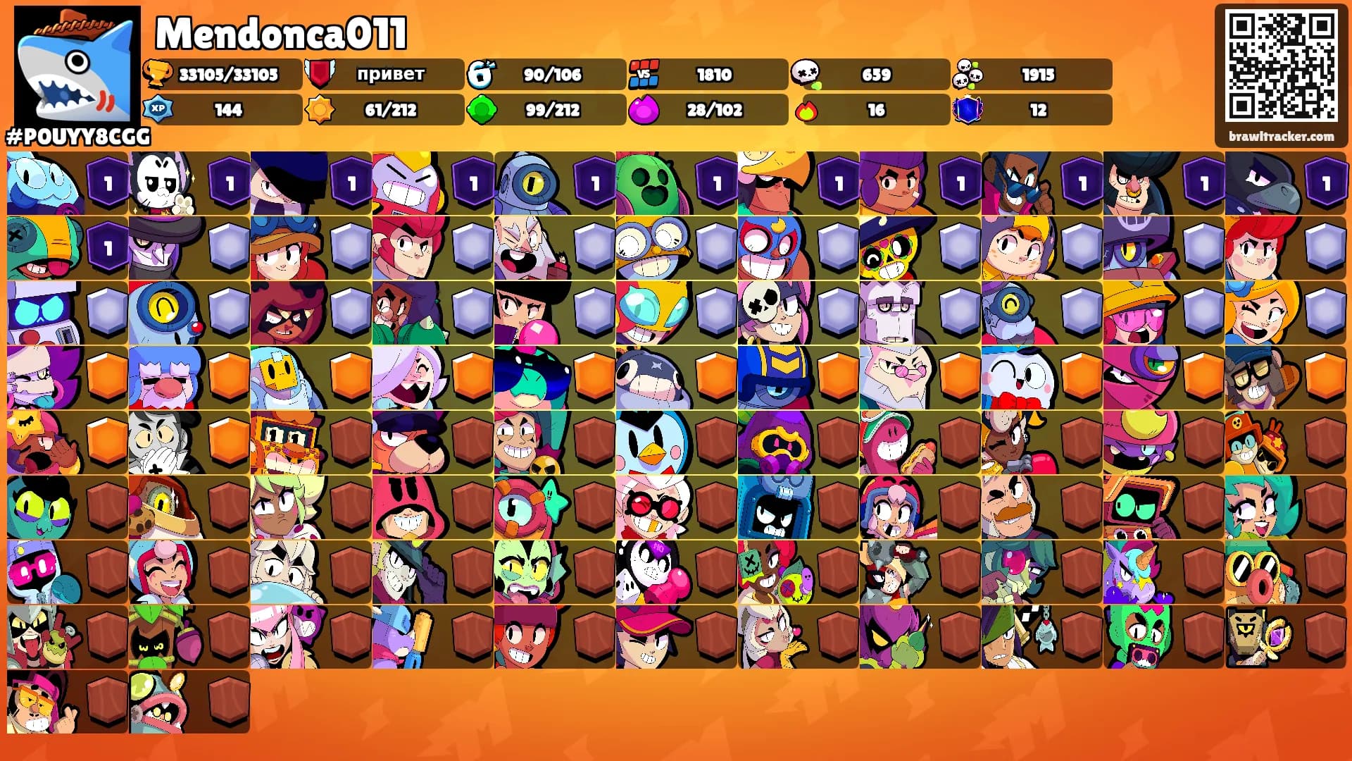Mendonca011's Ranks