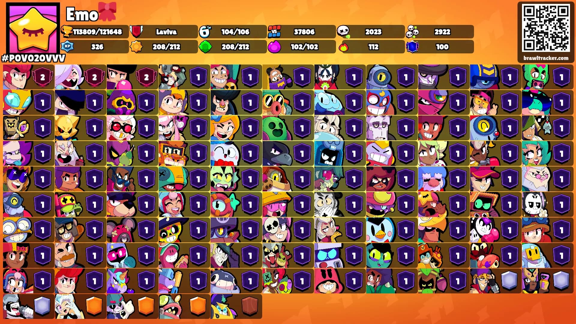 Emo🎀's Ranks