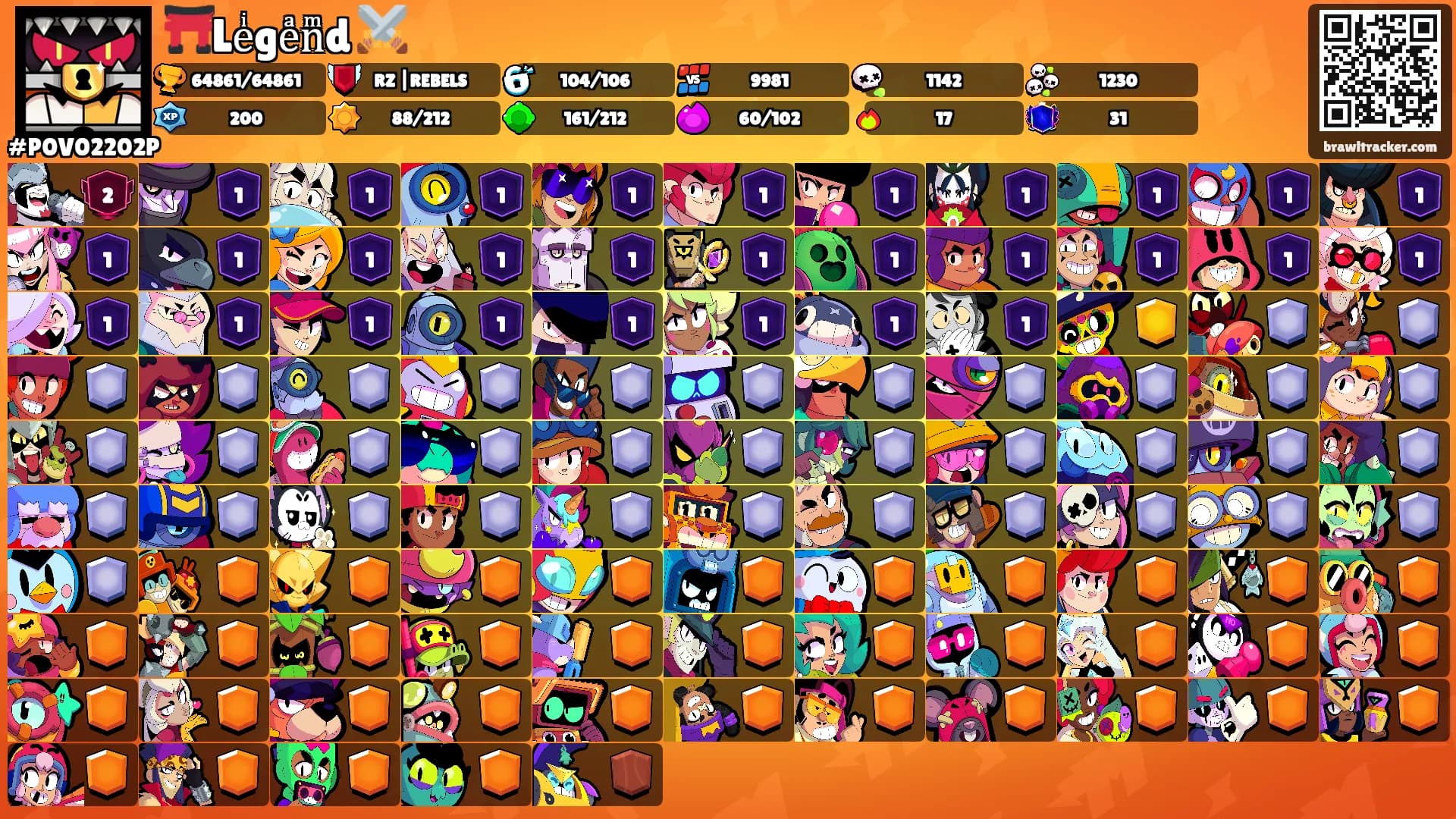 ⛩️Leͥgeͣnͫd ⚔️'s Ranks