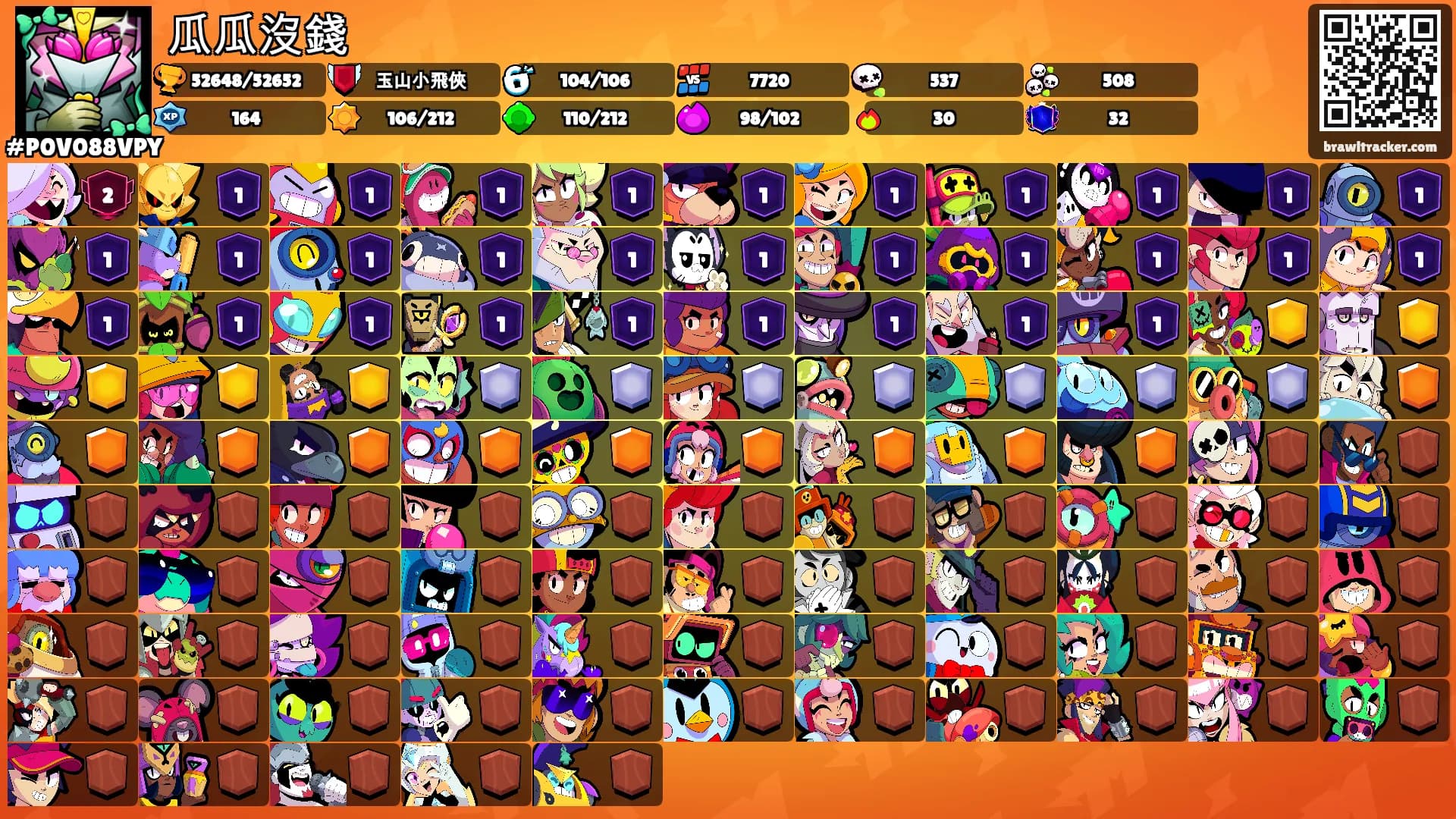 瓜瓜沒錢's Ranks