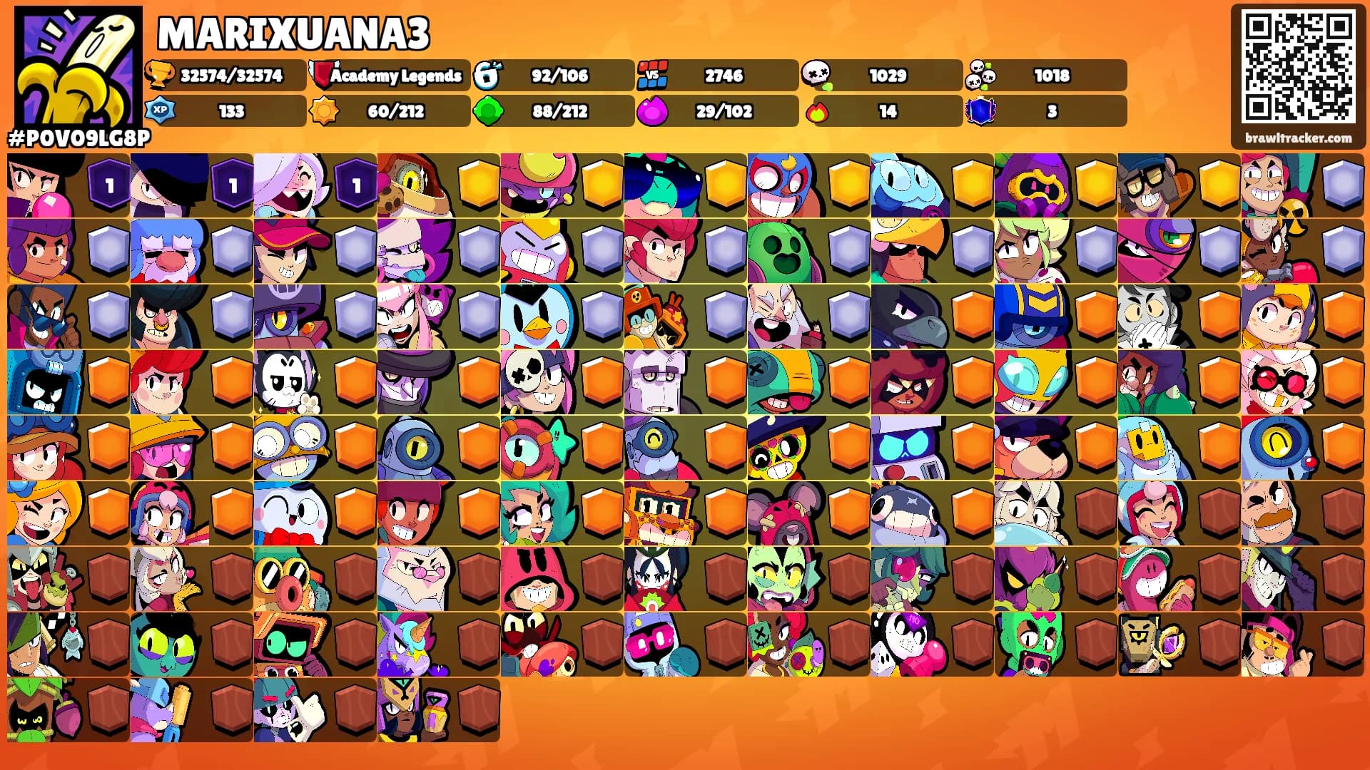 MARIXUANA3's Ranks