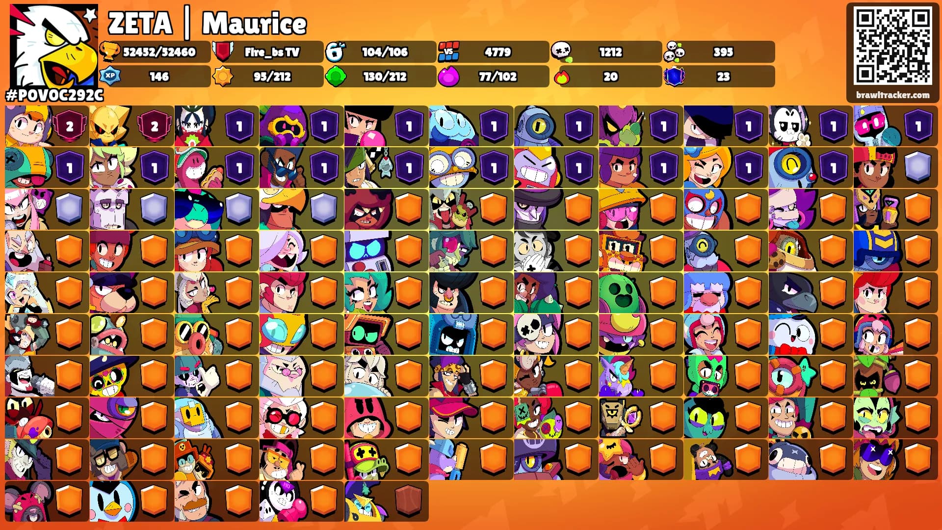 ZETA | Maurice's Ranks