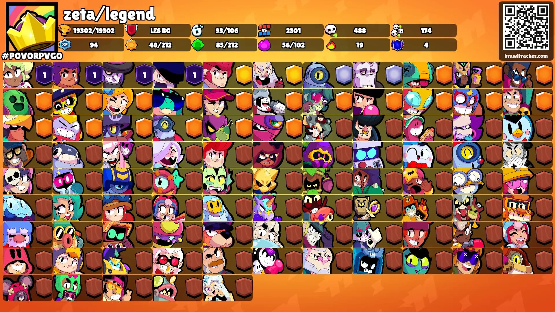 zeta/legend's Ranks