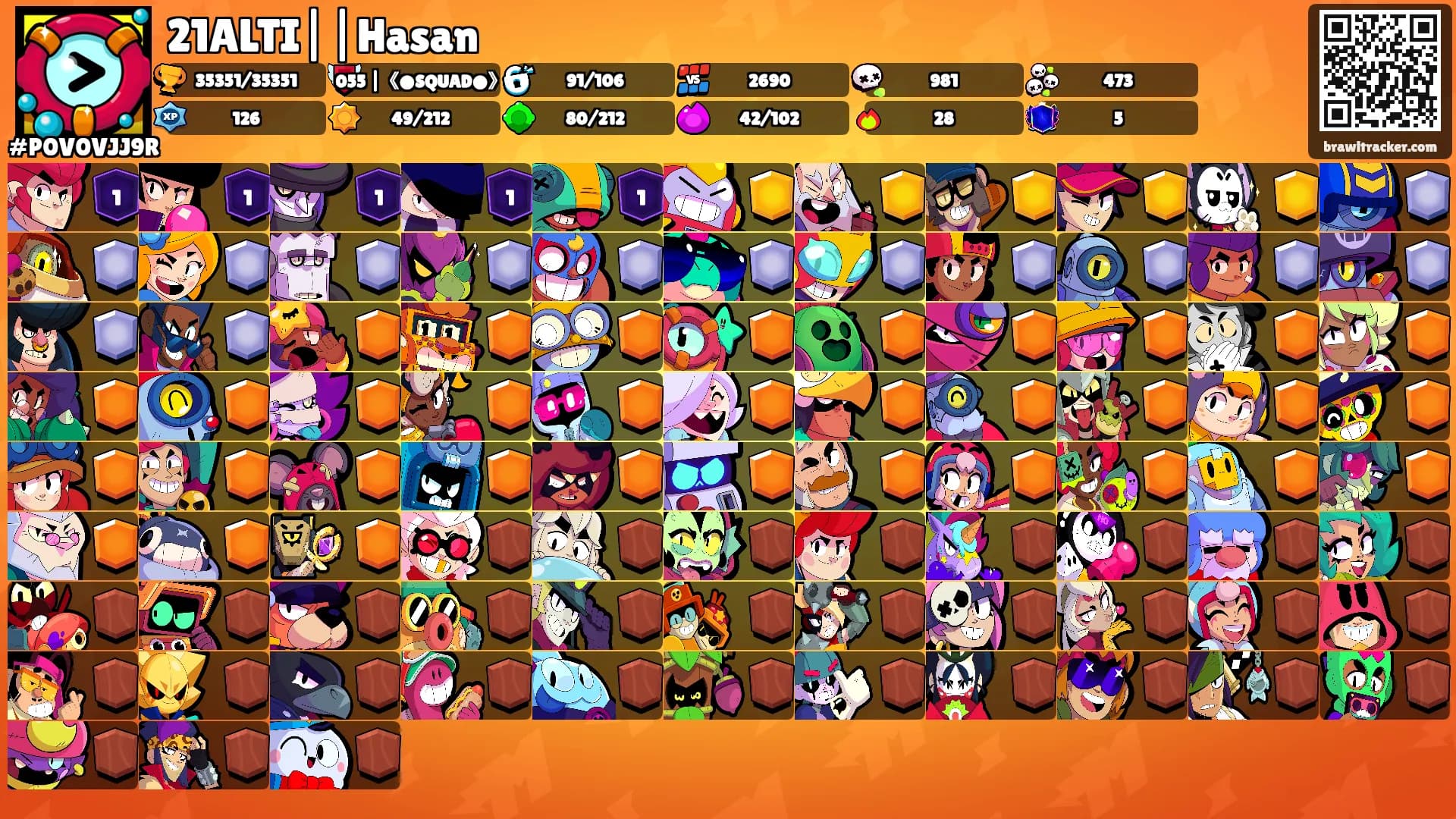 21ALTI||Hasan⛩'s Ranks