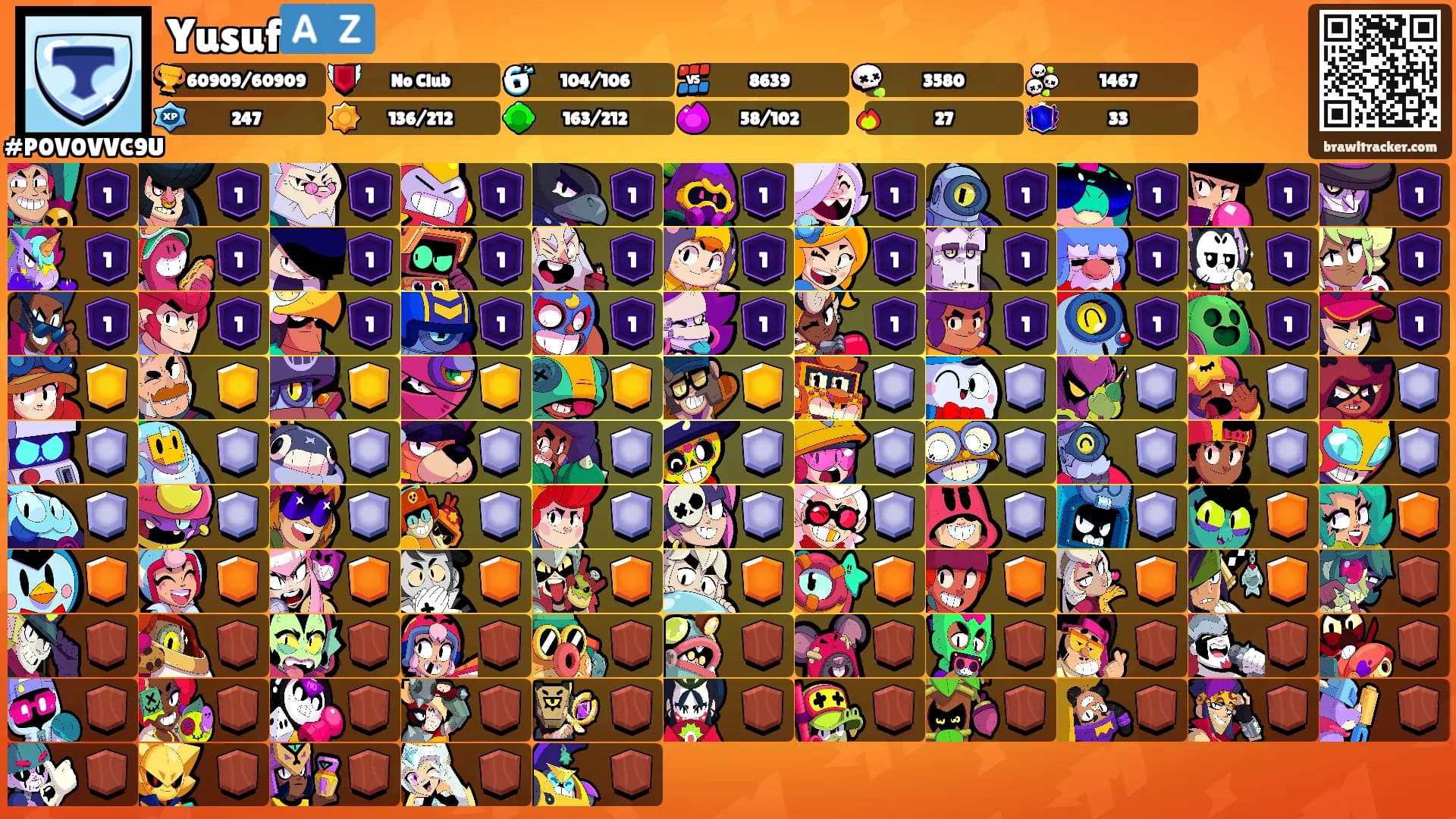 Yusuf🇦🇿's Ranks