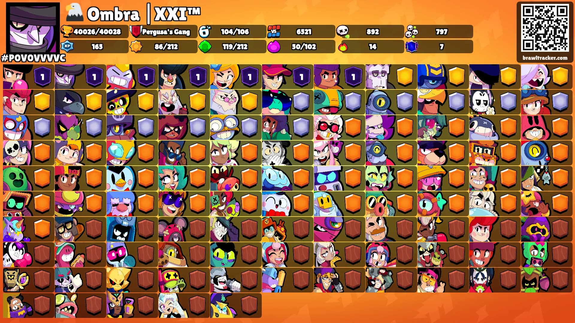 🦅 Ombra |XXI™'s Ranks