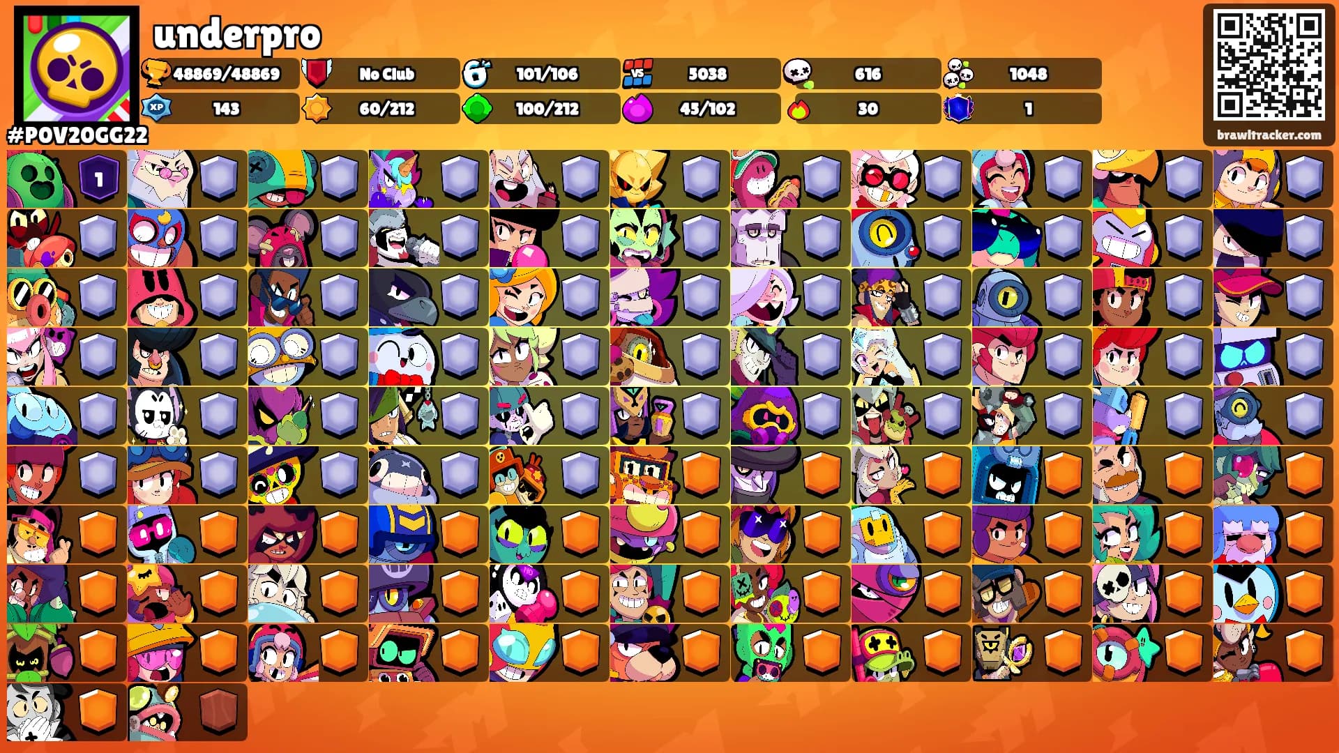 underpro's Ranks