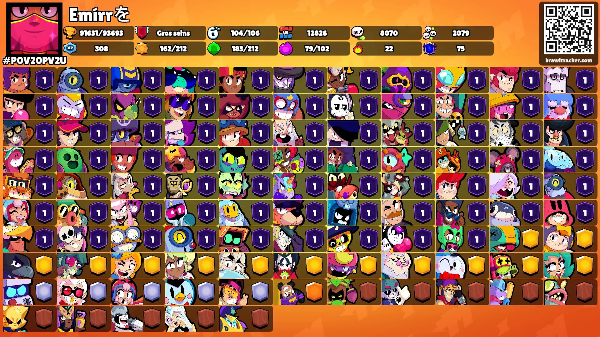 Emírrを's Ranks