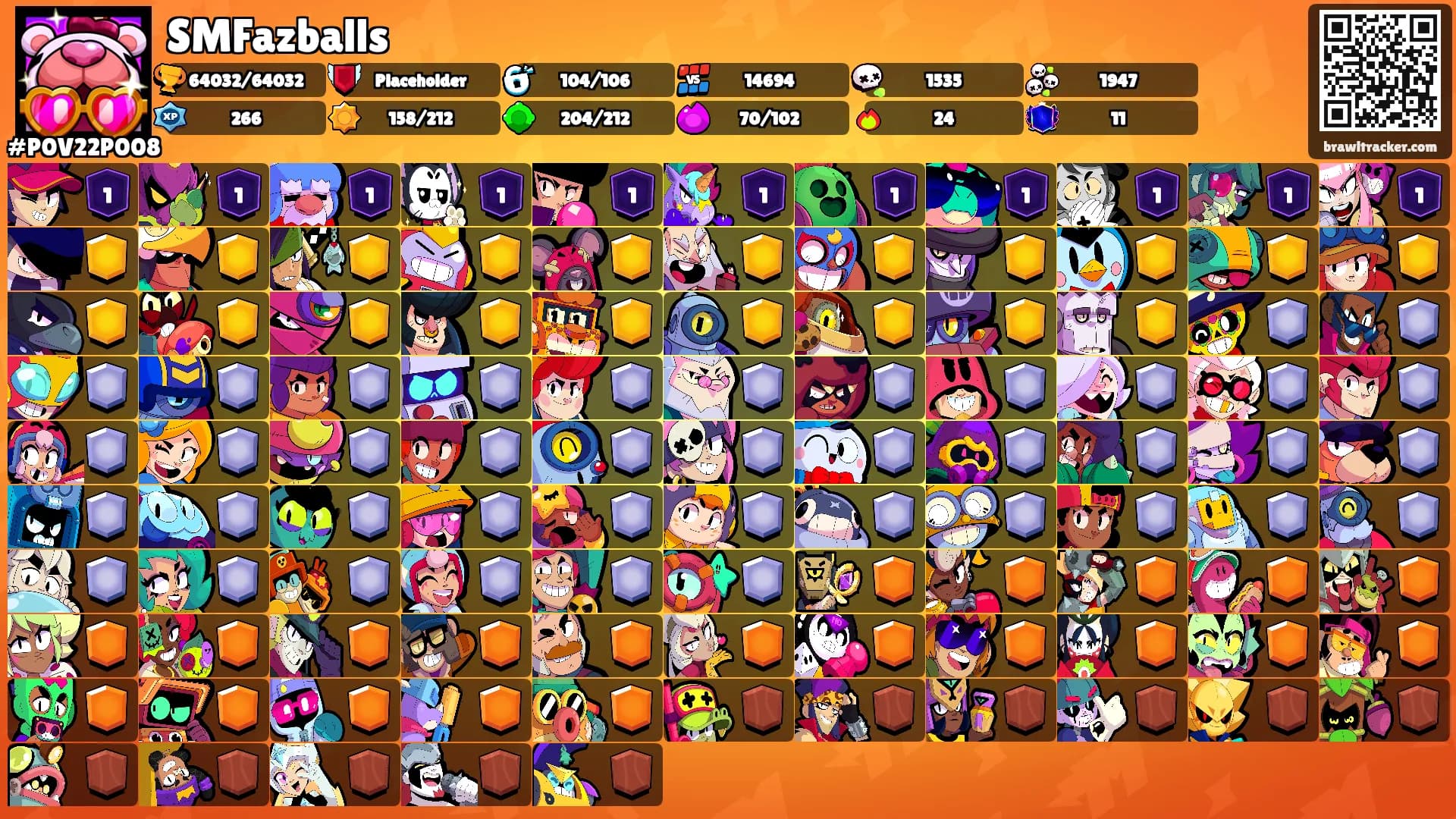 SMFazballs's Ranks