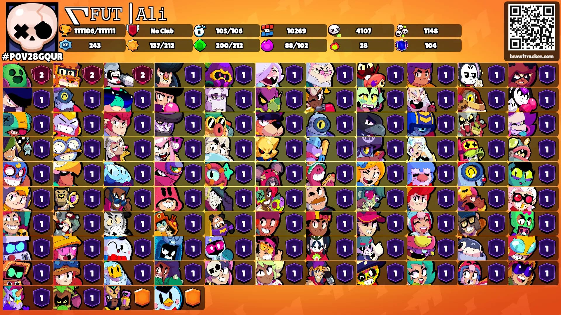 ⎲𝙵𝚄𝚃 |𝙰𝚕𝚒's Ranks