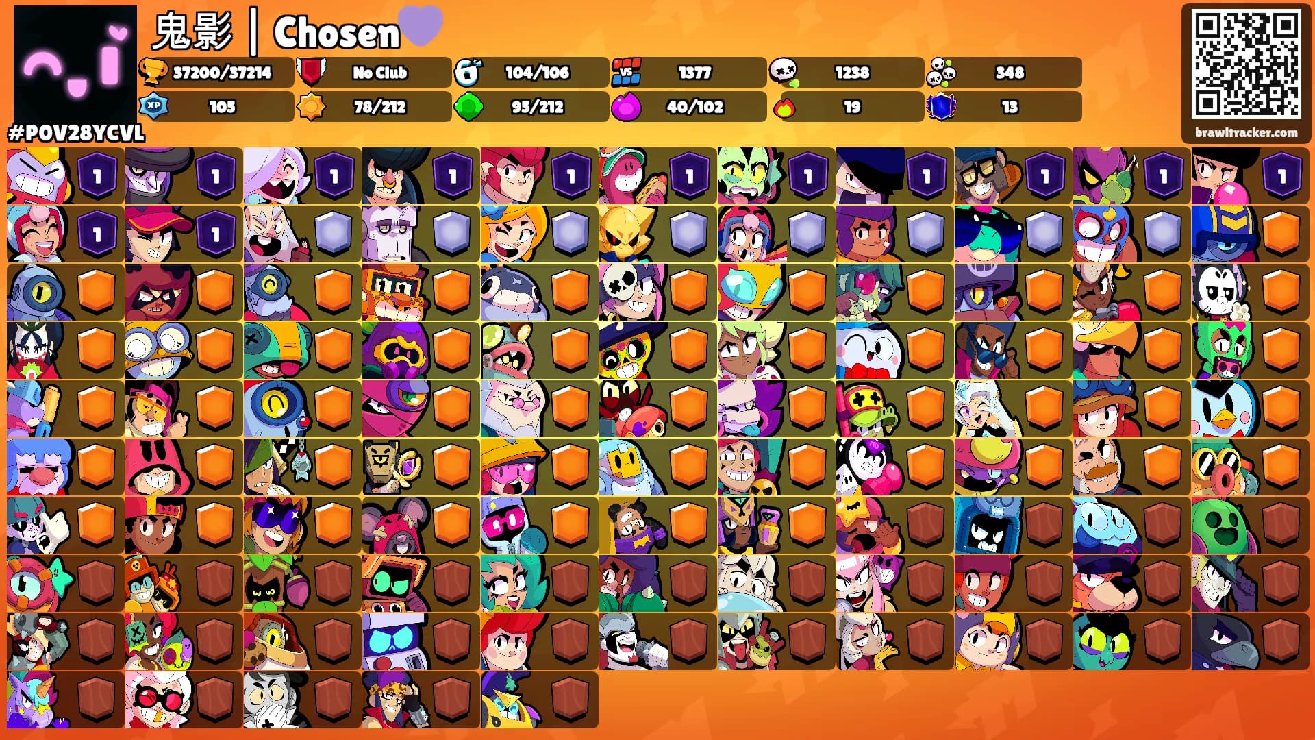 鬼影 | Chosen💜's Ranks