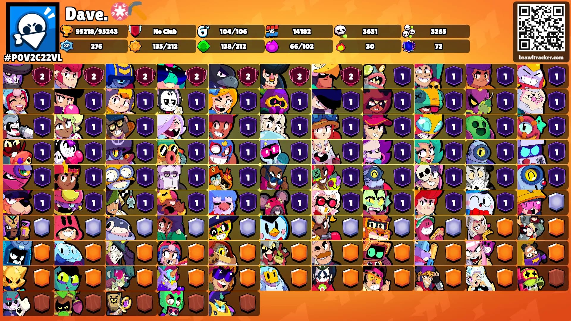 Dave. 💮⛏️'s Ranks