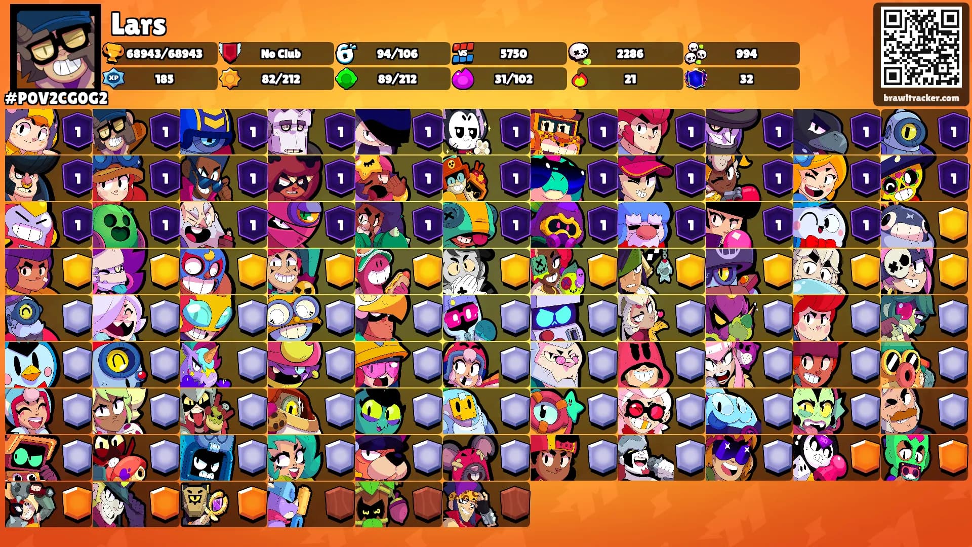 Lars's Ranks