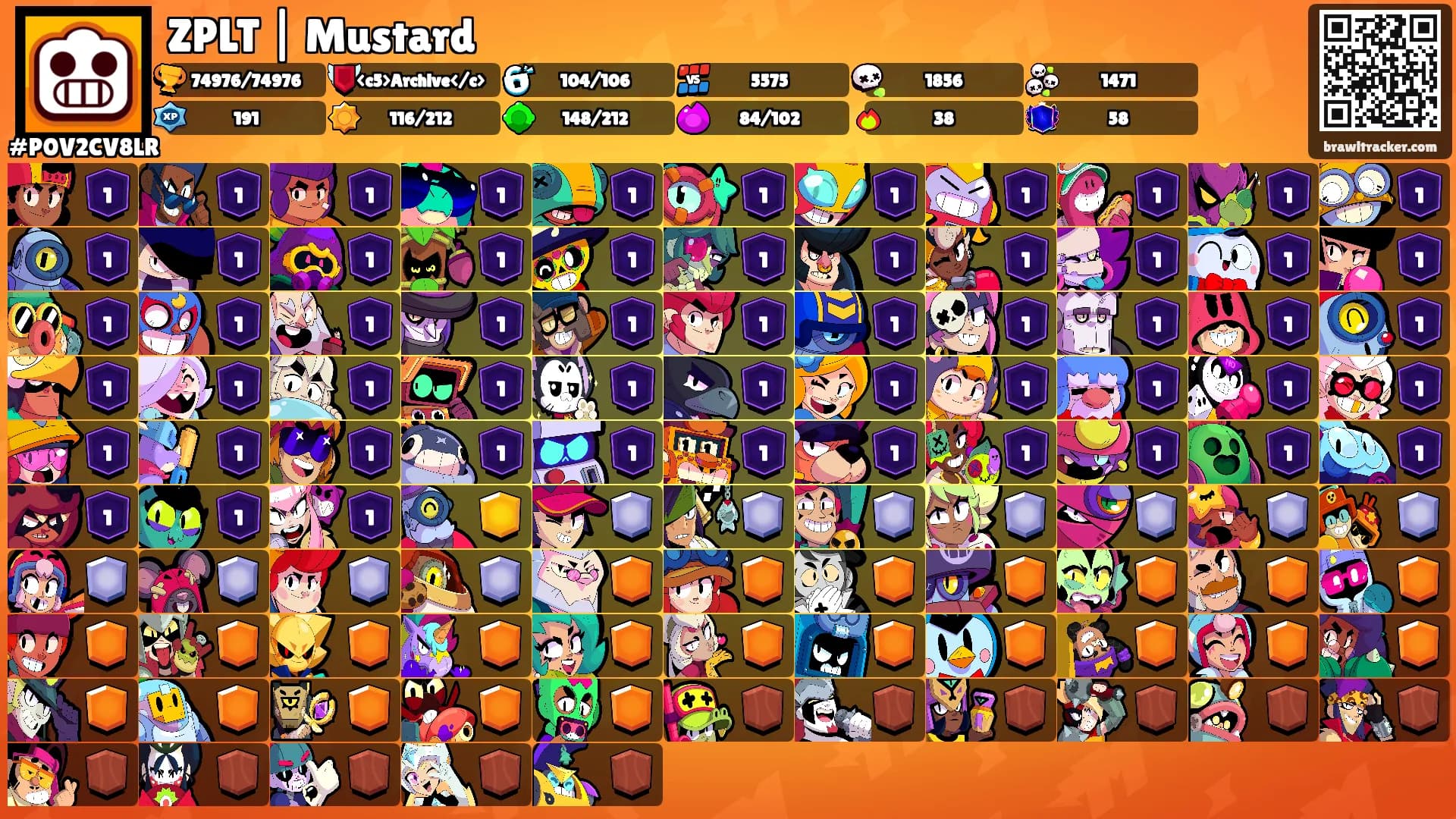 ZPLT | Mustard's Ranks