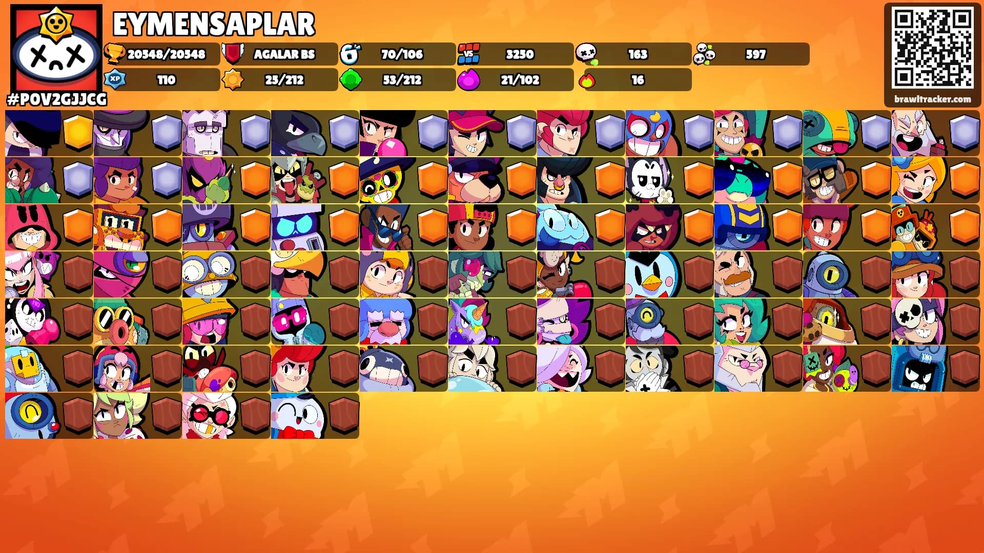 EYMENSAPLAR's Ranks