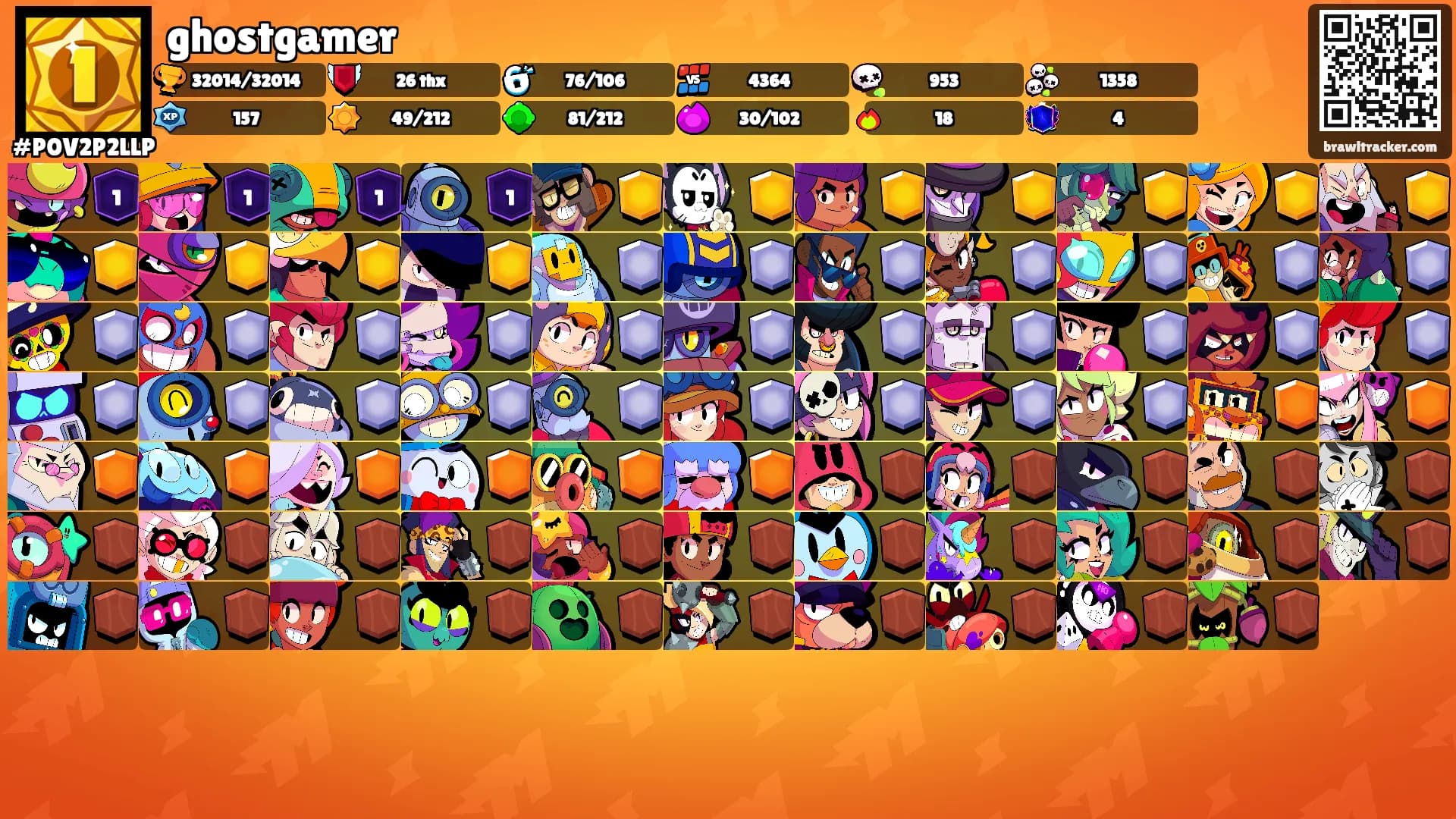 ghostgamer's Ranks
