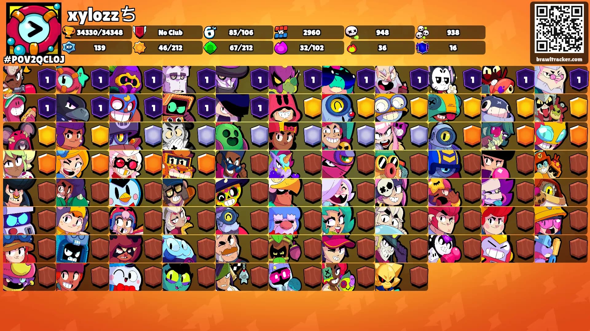 xylozzち's Ranks