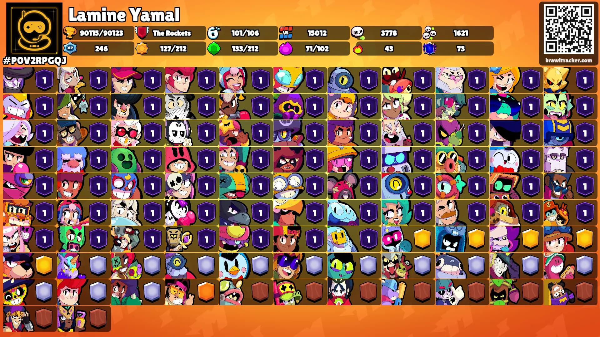 Lamine Yamal's Ranks