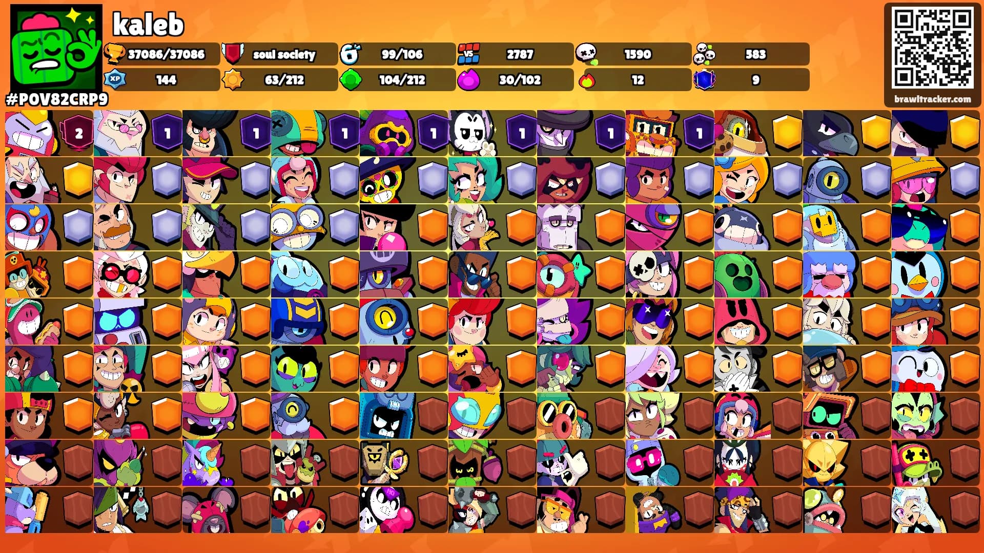 kaleb's Ranks
