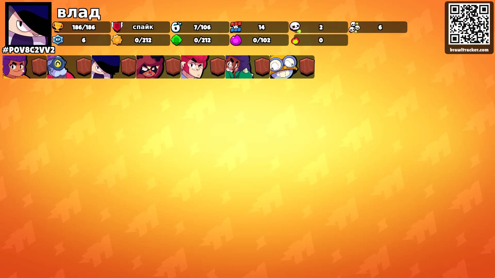 влад's Ranks