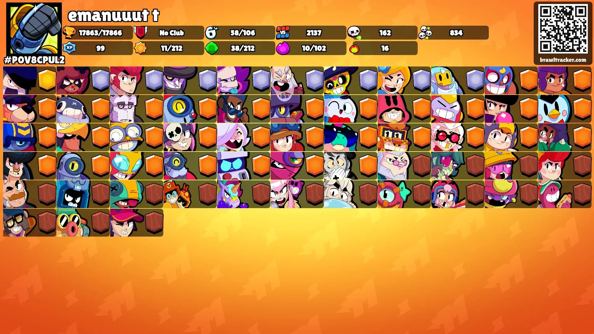 emanuuut t's Ranks