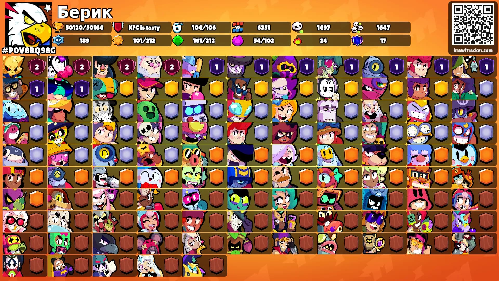 Берик's Ranks