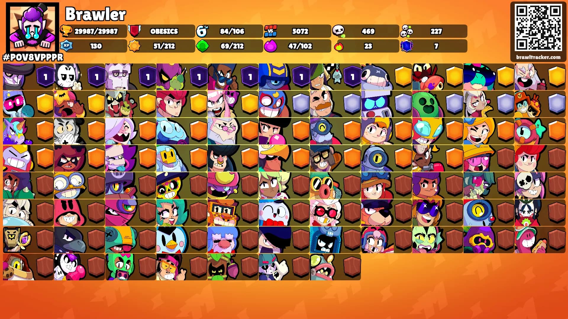 Brawler's Ranks
