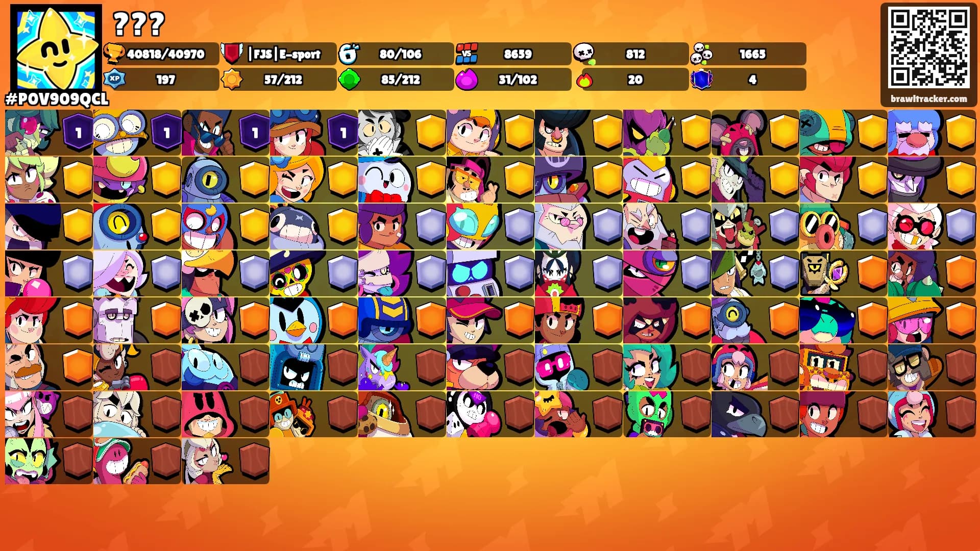 ???'s Ranks