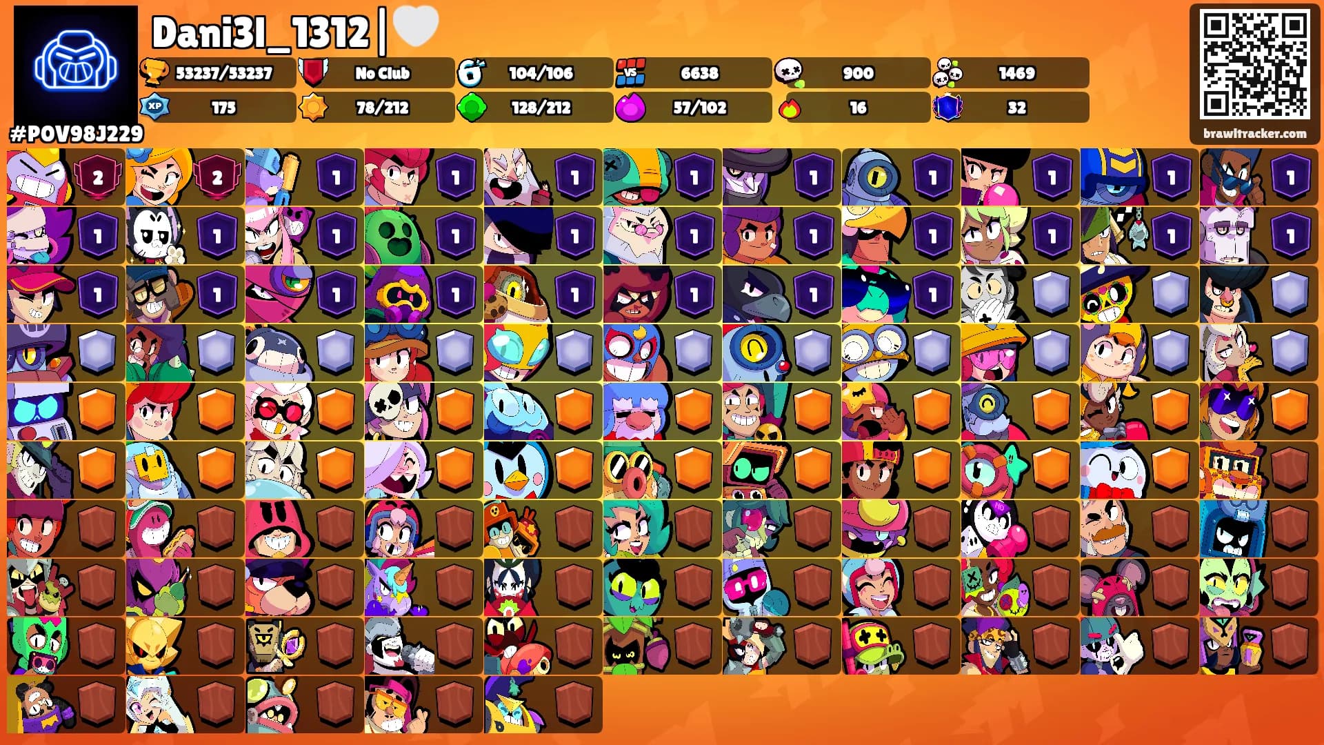 Dani3l_1312|🤍's Ranks