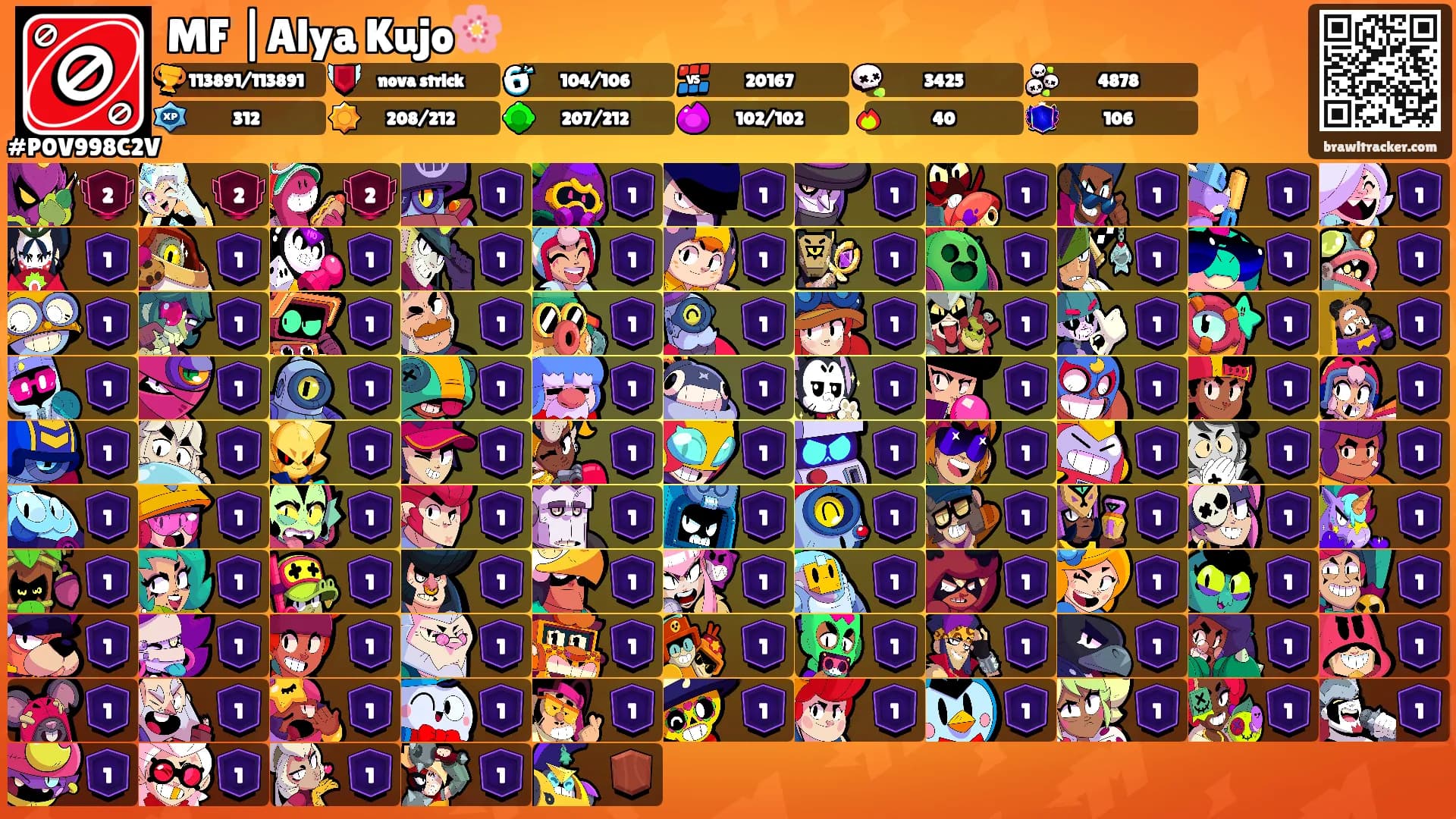MF |Alya Kujo🌸's Ranks